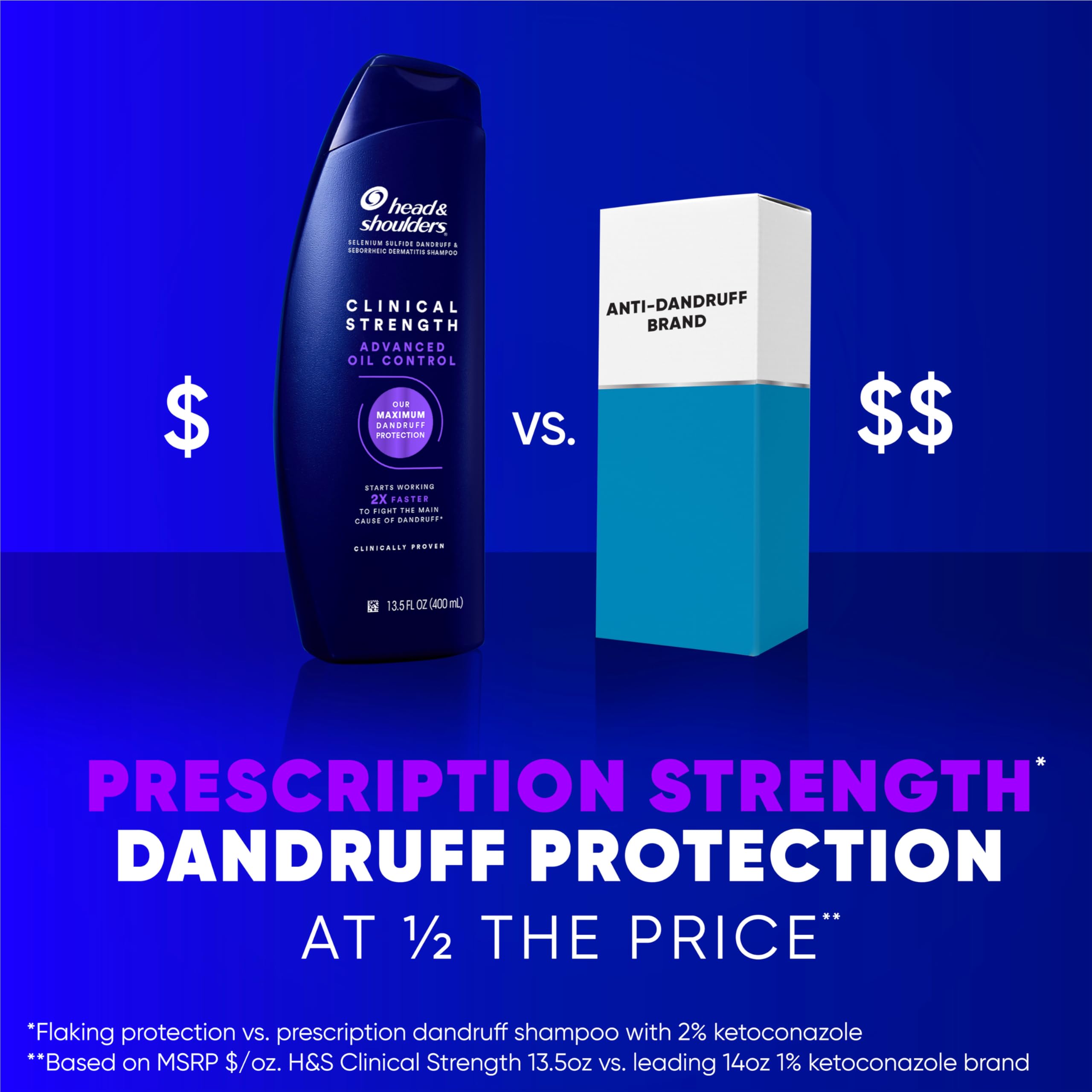 Head & Shoulders Clinical Dandruff Shampoo Twin Pack, Prescription Strength, Oil & Flake Control, Seborrheic Dermatitis Relief, Citrus, 13.5 Fl Oz Each (Set of 2)
