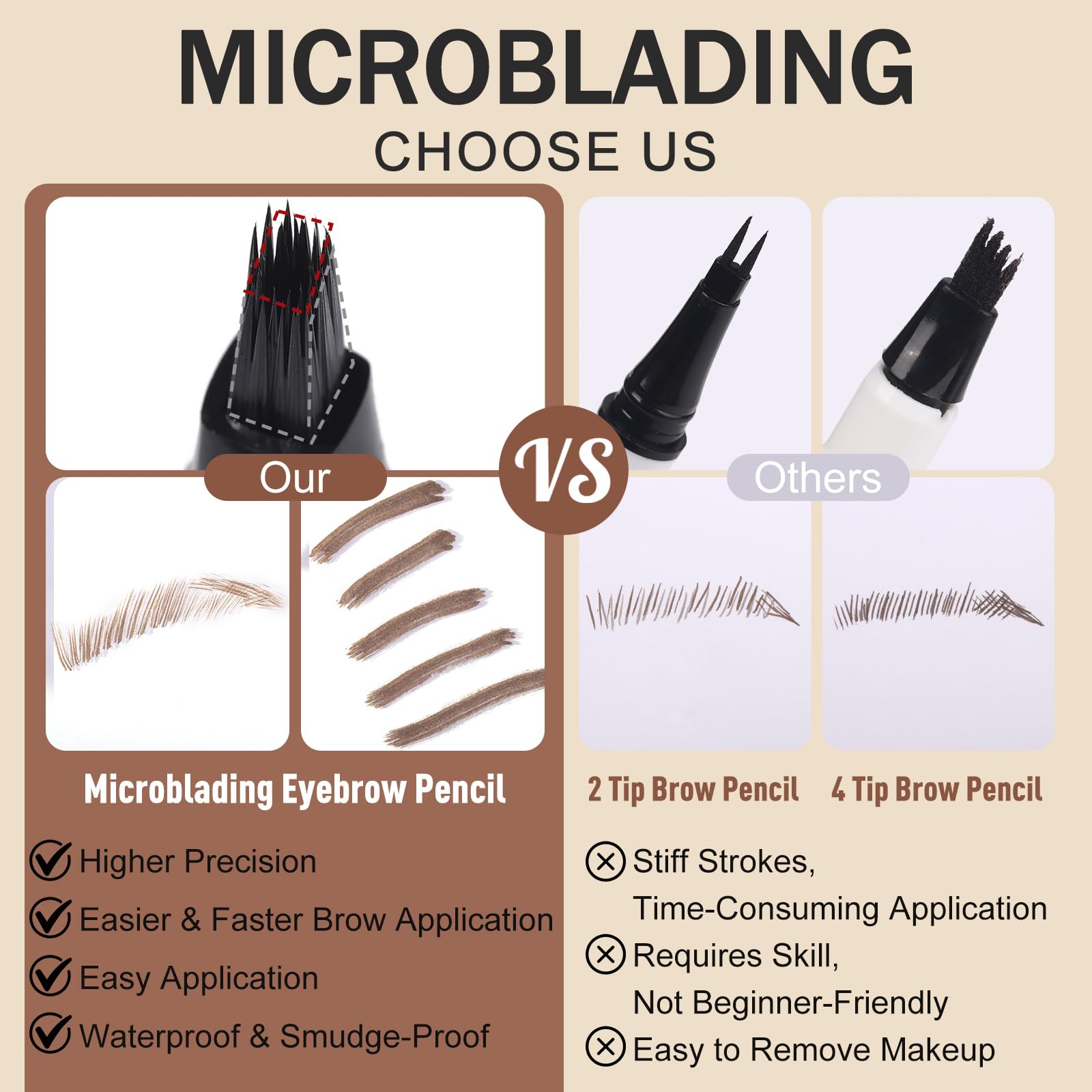 UCANBE Wild Natural Liquid Brow Pen - Microblading Eyebrow Pencil with Brow-Fection Angled Brush, Waterproof, Soft Bristles, Natural-Looking Brows, Last All Day for Women Girls Makeup(Ash Brown)