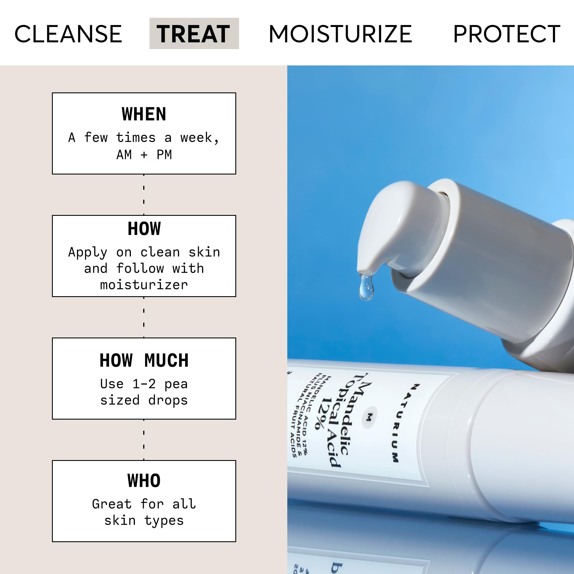 Naturium Mandelic Topical Acid 12%, Plus Niacinamide & Natural Fruit Acids, Anti-Aging Skin Care, 1 oz