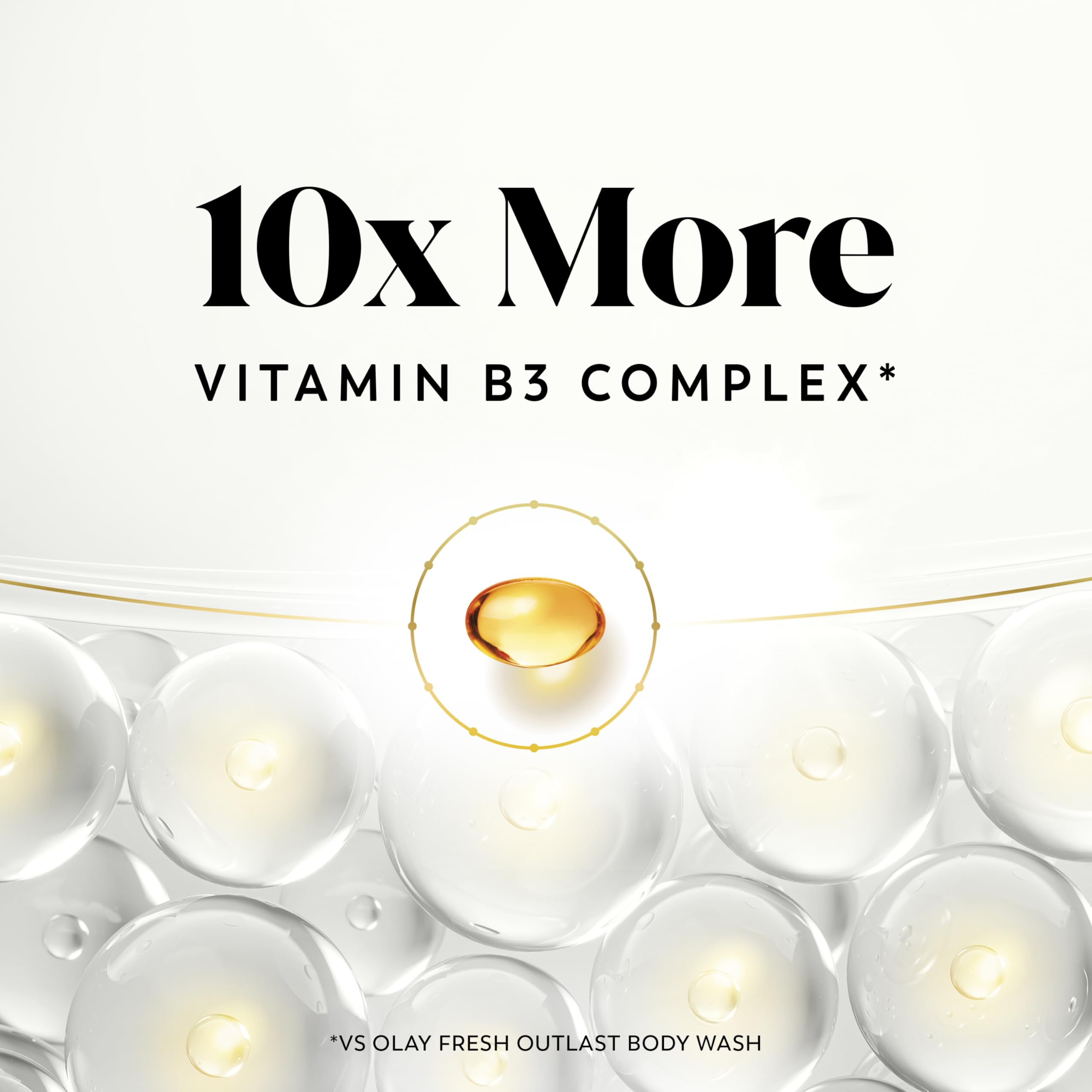 Olay Body Wash for Women, Tone Brightening Exfoliation, Vitamin C Serum Complex, Renew Moisture, Free of Parabens & Phthalates, Vitamin B3 Lameller Technology, For All Skin Types, 20 fl oz (Pack of 4)