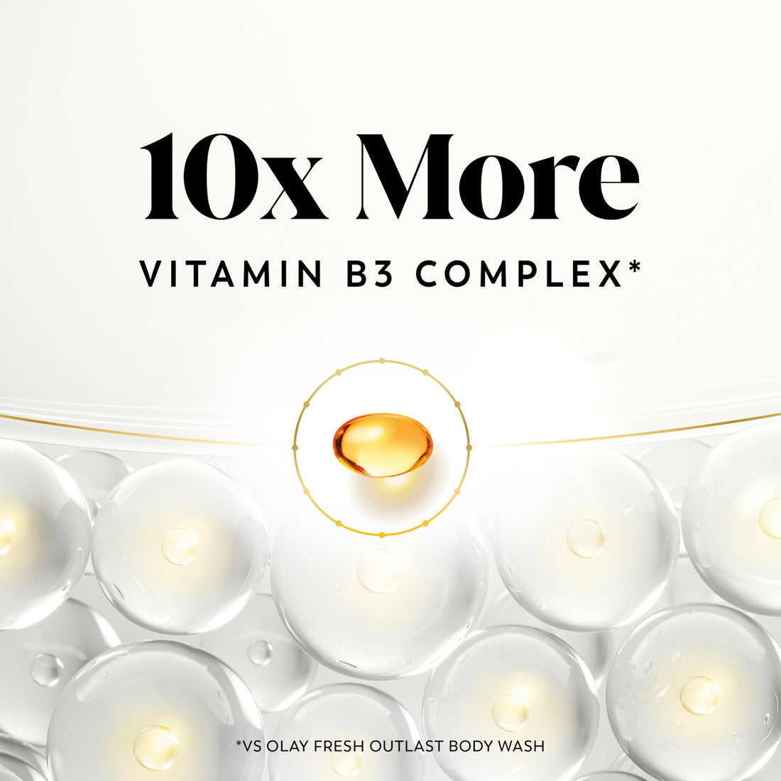 Olay Body Wash for Women, Tone Brightening Exfoliation, Vitamin C Serum Complex, Renew Moisture, Free of Parabens & Phthalates, Vitamin B3 Lameller Technology, For All Skin Types, 20 fl oz (Pack of 4)