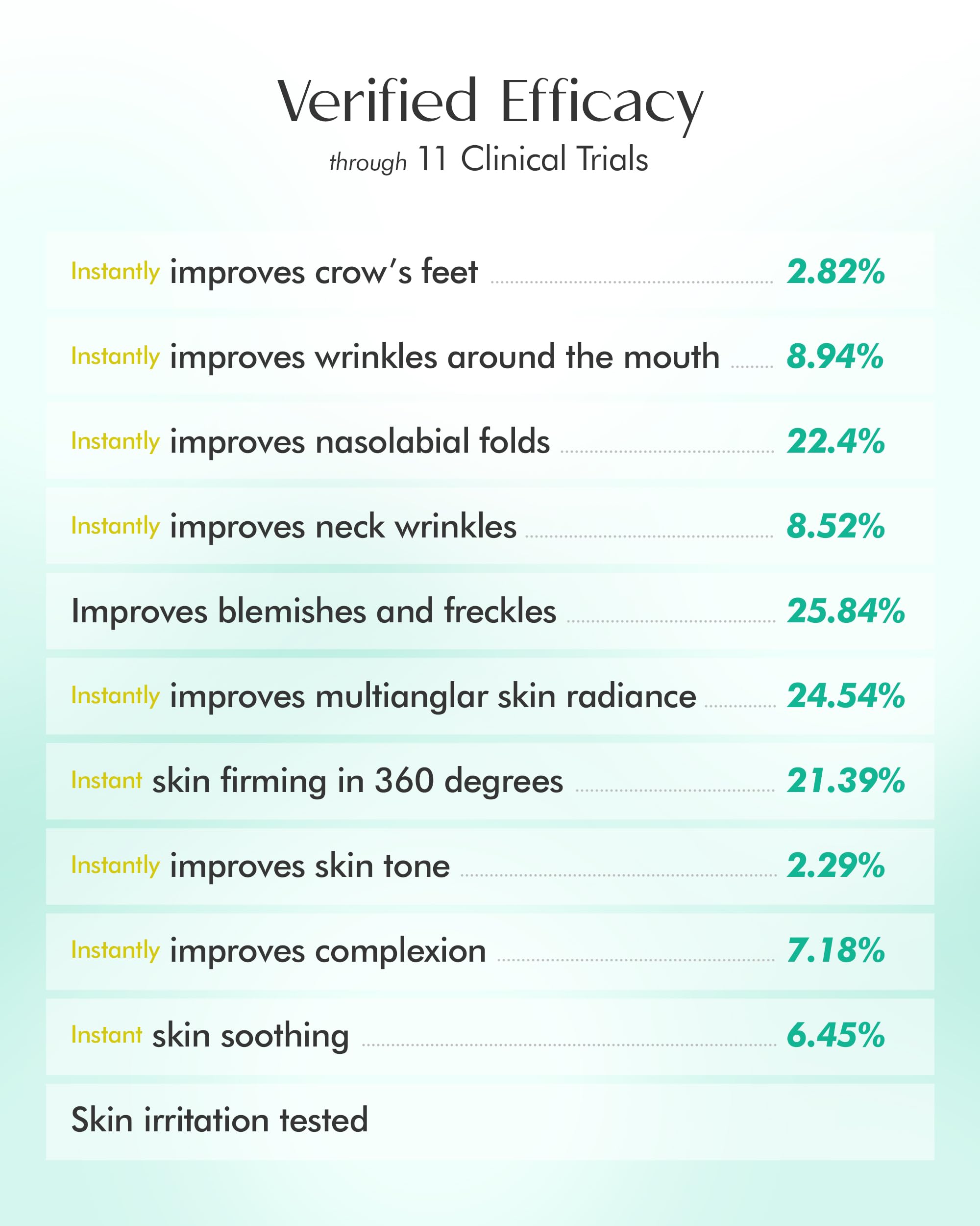 FROM THE SKIN Glutathione Collagen Miracle Balm – SPF 50+ Anti-Wrinkle Sunscreen Stick for Radiant and Youthful Skin - Pore Covering Silky Finish Sunblock Stick, 0.59oz.