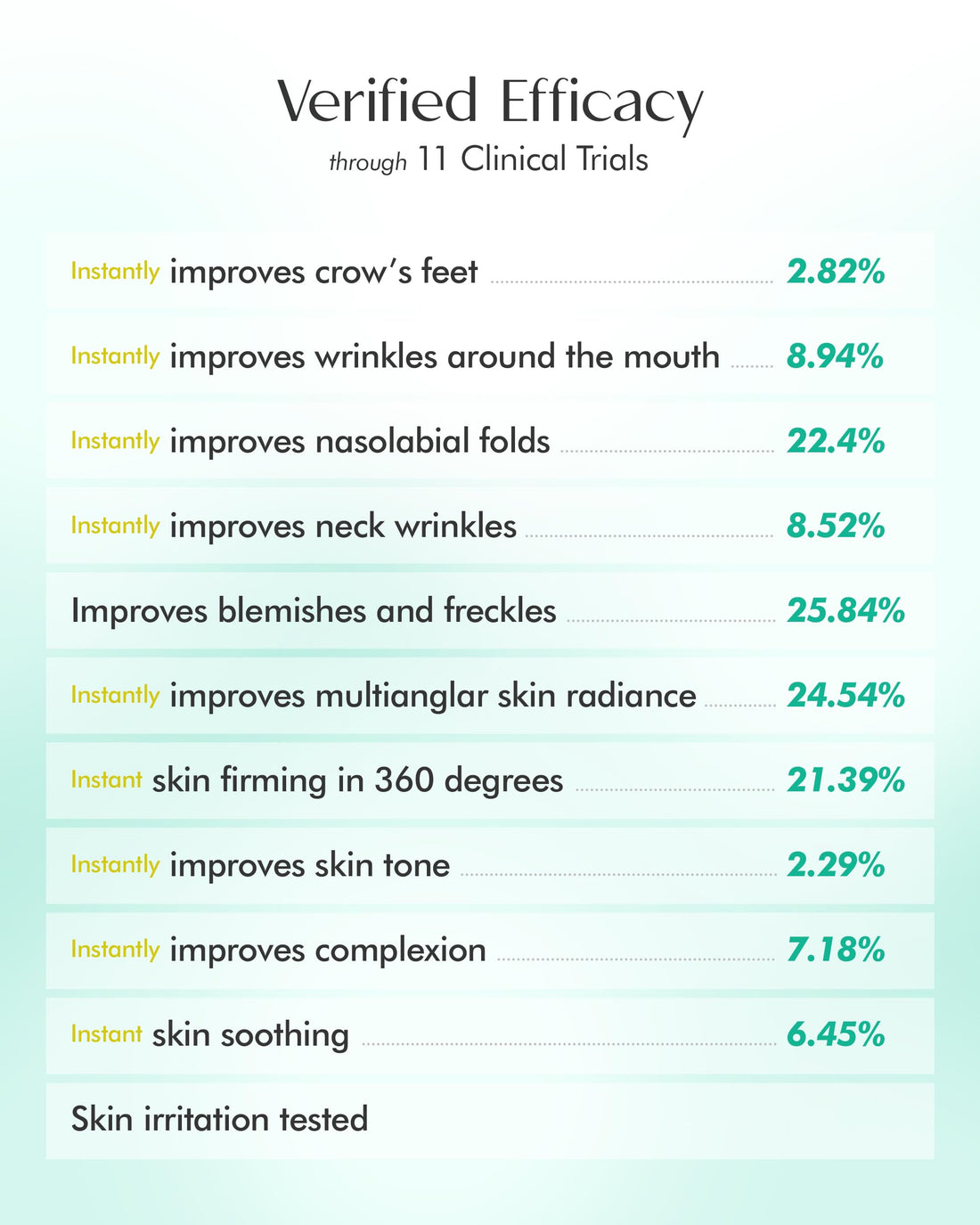 FROM THE SKIN Glutathione Collagen Miracle Balm – SPF 50+ Anti-Wrinkle Sunscreen Stick for Radiant and Youthful Skin - Pore Covering Silky Finish Sunblock Stick, 0.59oz.