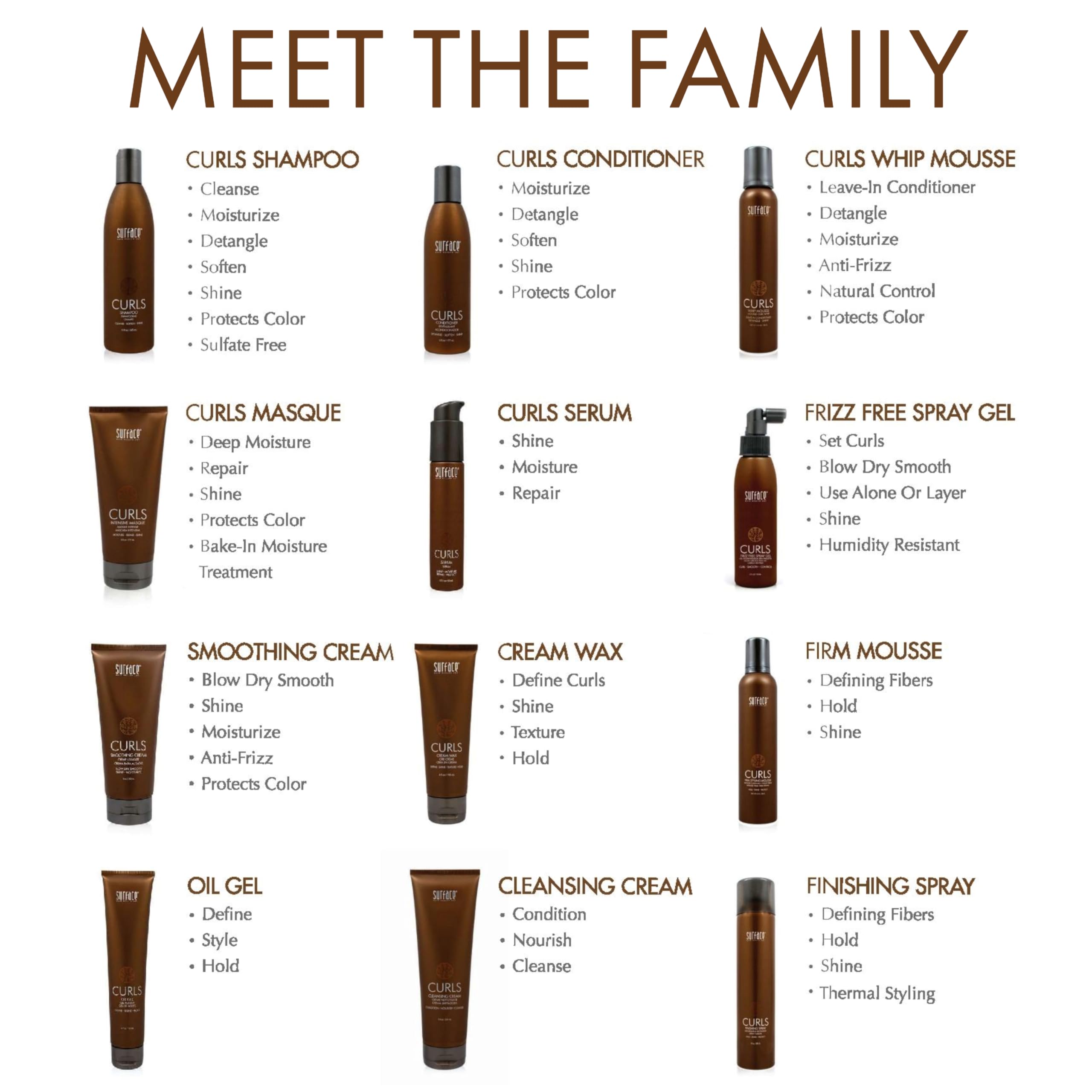 SURFACE Hair - Curls Cleansing Cream – Defines, Adds Shine, and Provides Frizz Free Style Longevity - 6 fl oz