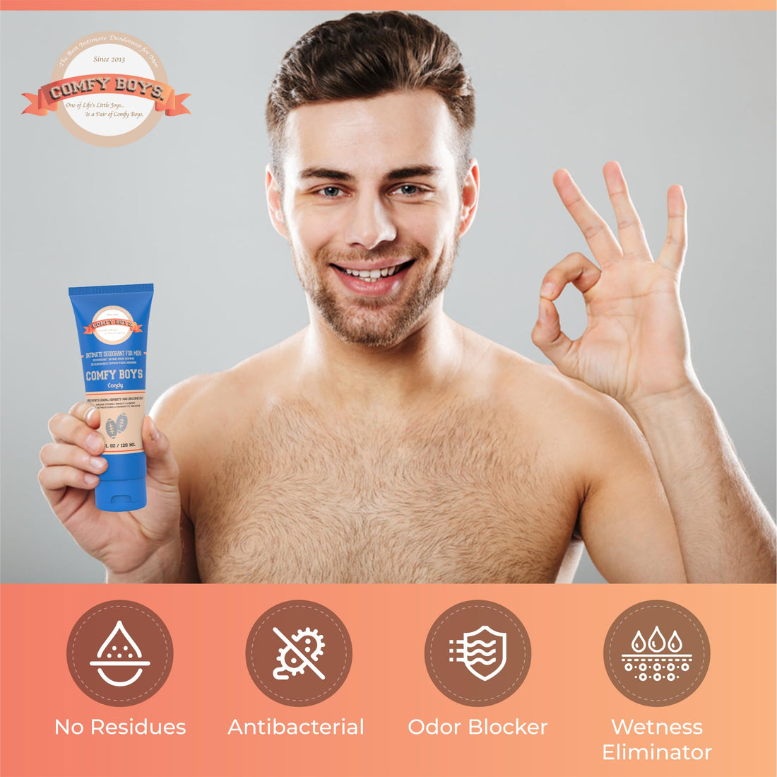 Comfy Boys - #1 Intimate Deodorant For Men, 4 Oz