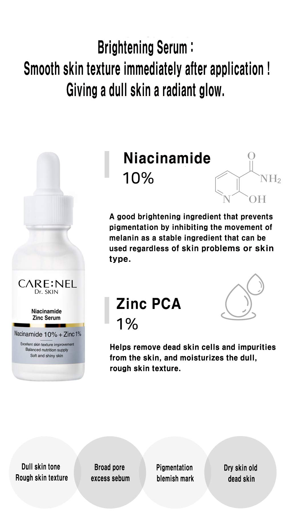 Korean Skin Care Serum Vitamin B, C Serum for Face - Niacinamide 10% Zinc 1% - K Beauty Hydrating Facial Serum - 1fl.oz.(30ml)