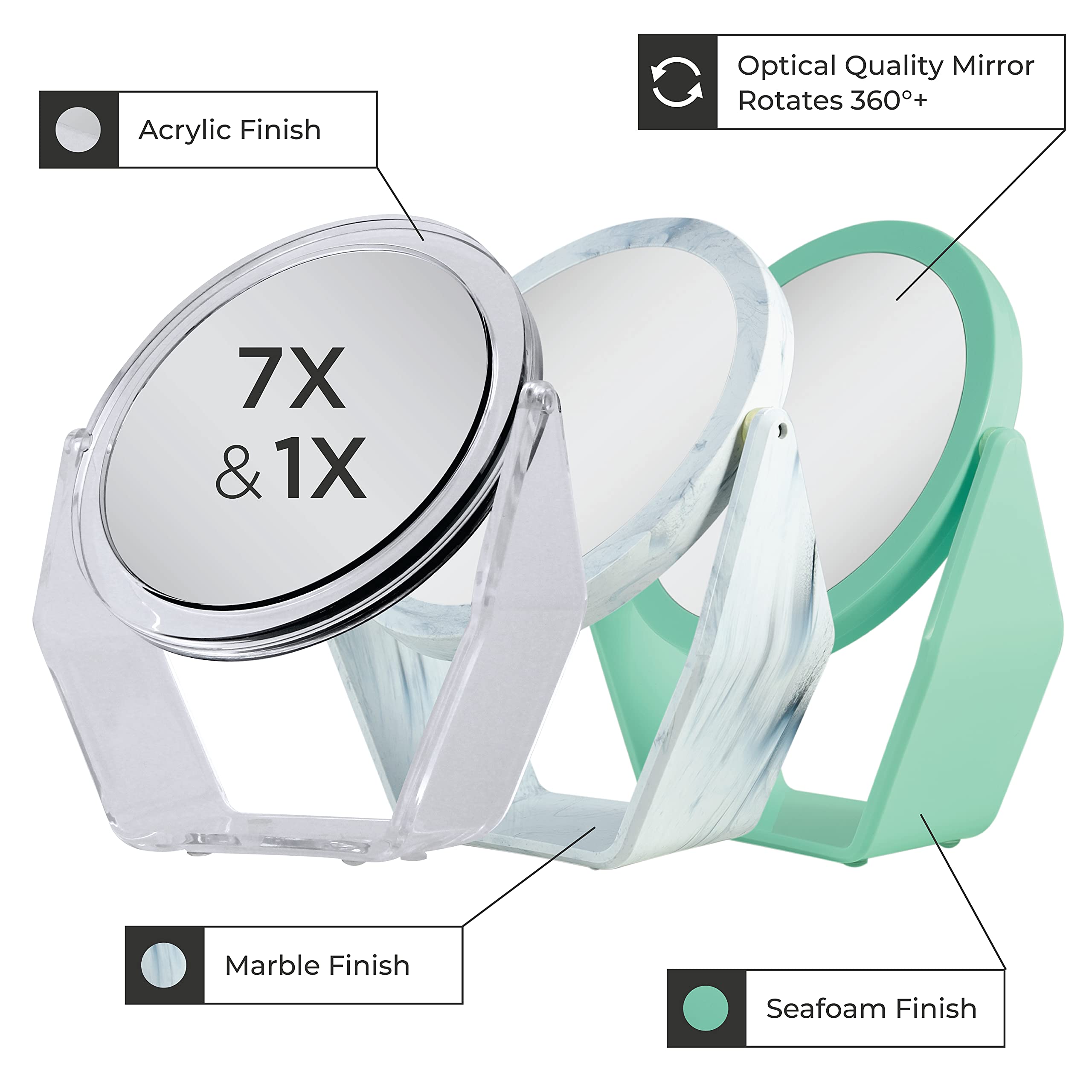 Zadro 1X/ 7X Acrylic Vanity Mirror