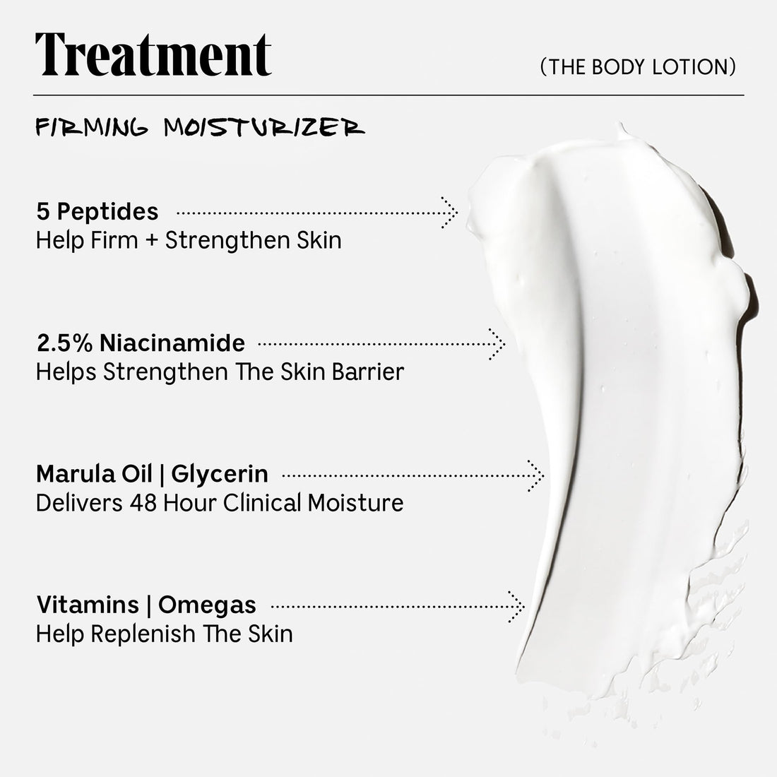 Nécessaire The Body Lotion Fragrance-Free. Firming Body Lotion for Women & Men. 48 Hour Moisture. 5 Peptides, 2.5% Niacinamide, Vitamin C/E + Omega 6/9. Non-Comedogenic. 6.8 fl oz.