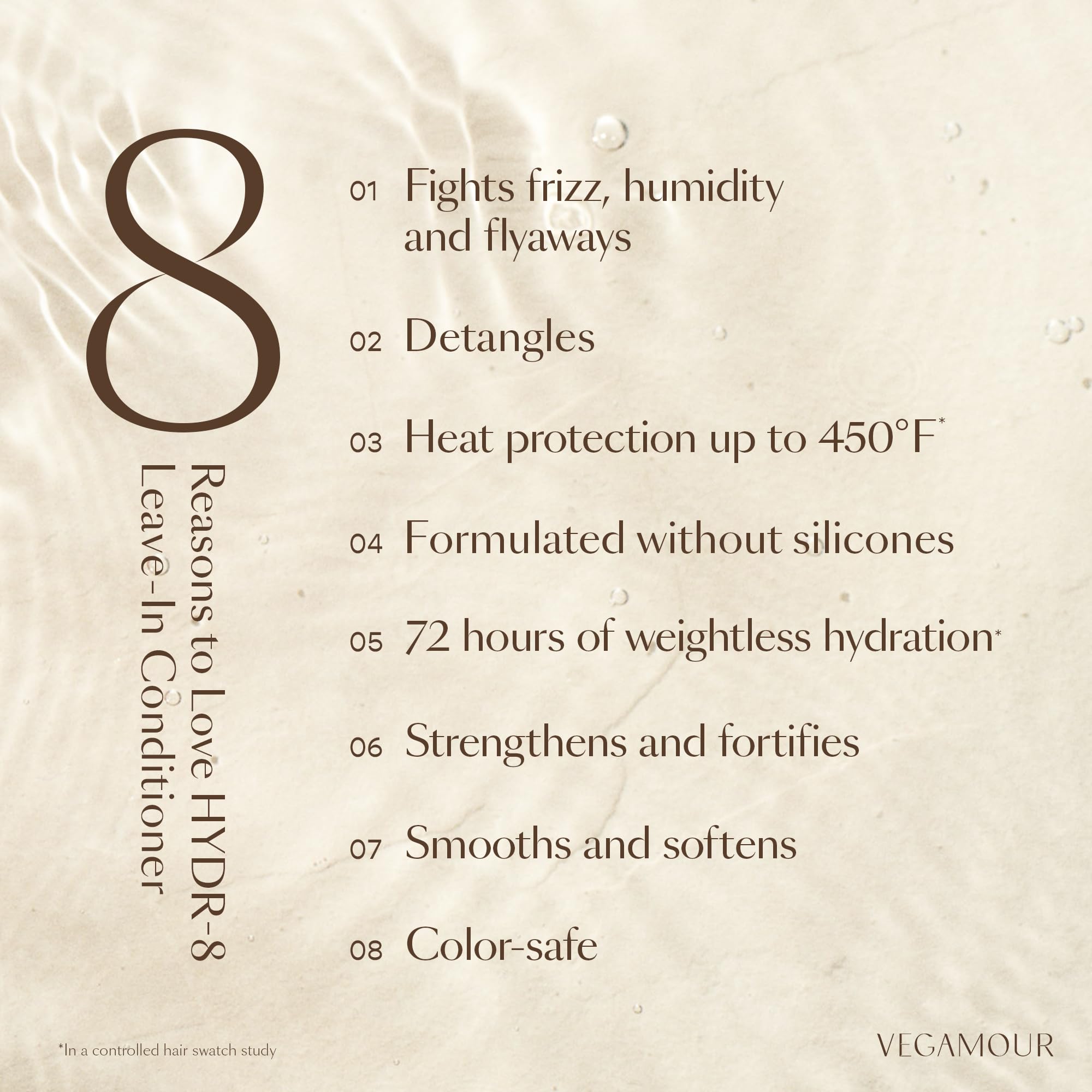 HYDR-8 Leave-In Conditioner, for Deep Hydration & Heat Protection, with Vegan Keratin, for Soft, Silky, Frizz Free Hair, 5 fl oz