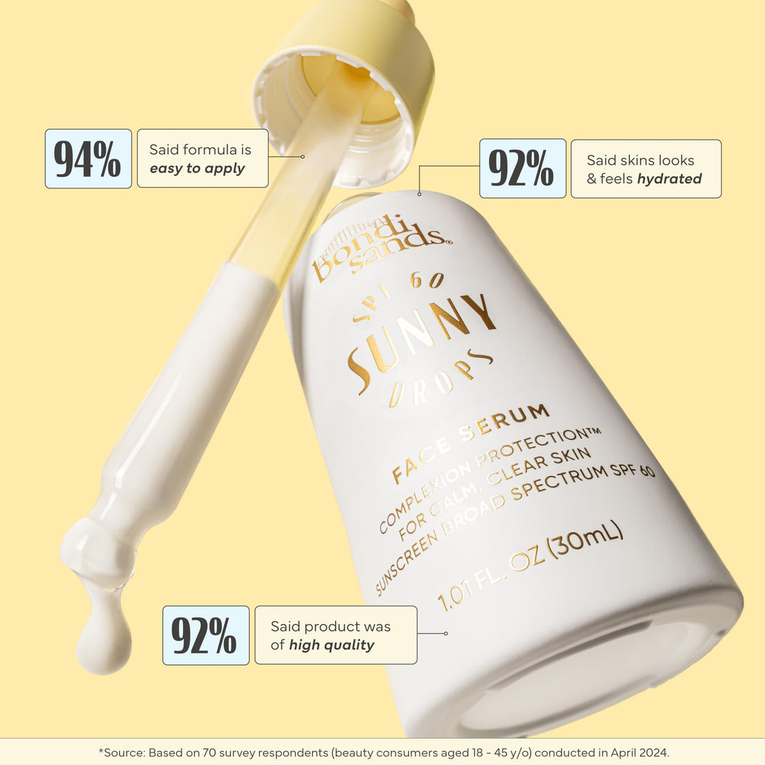 Bondi Sands Sunny Drops SPF 60 Face Serum, Hydrating + Nourishing Broad Spectrum Sunscreen, Lightweight, Silky-Smooth Finish, Oil-Free, 1.01 Fl Oz