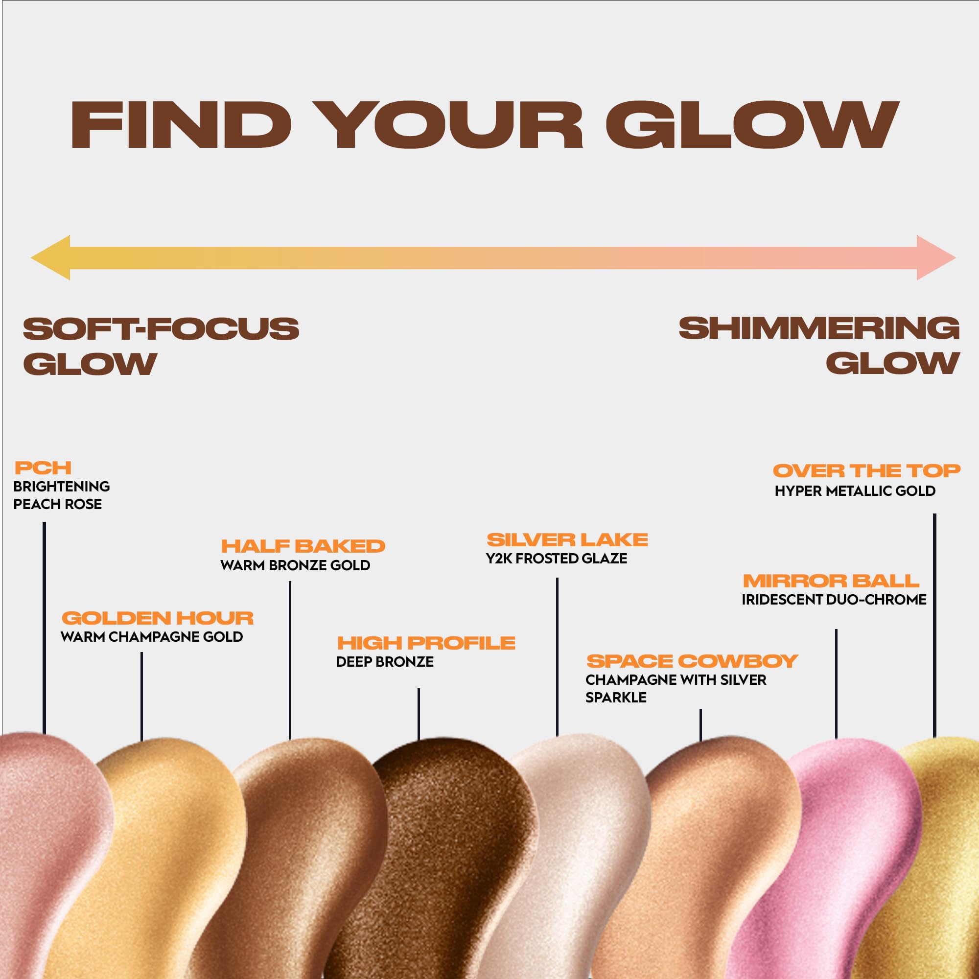 Urban Decay Face Bond Waterproof Luminizer (PCH - Brightening Peach Rose), All-Over Liquid Highlighter + Bronzer, with 3% Niacinamide, Smudge-Resistant, Transfer-Resistant - 1 fl oz