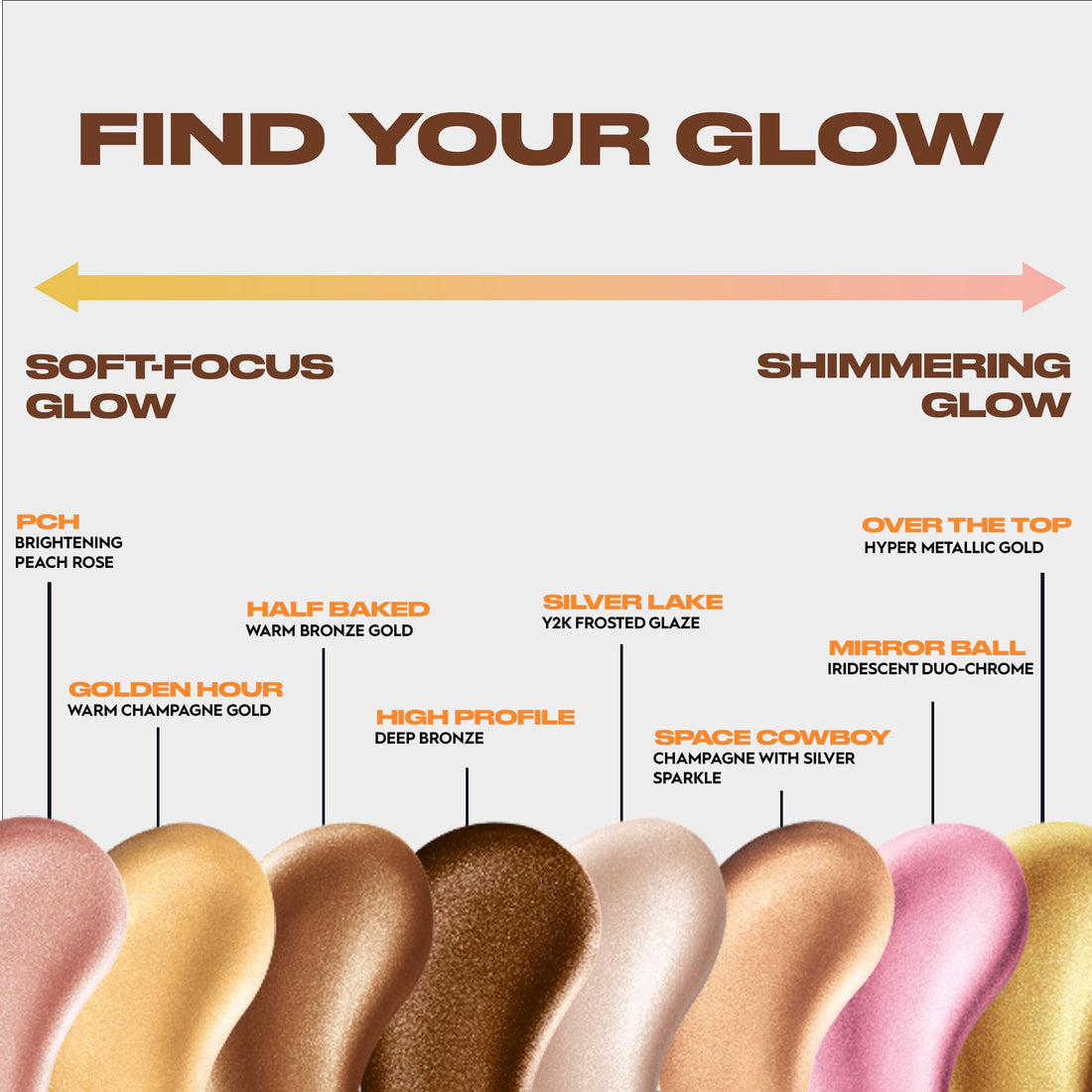 Urban Decay Face Bond Waterproof Luminizer (PCH - Brightening Peach Rose), All-Over Liquid Highlighter + Bronzer, with 3% Niacinamide, Smudge-Resistant, Transfer-Resistant - 1 fl oz