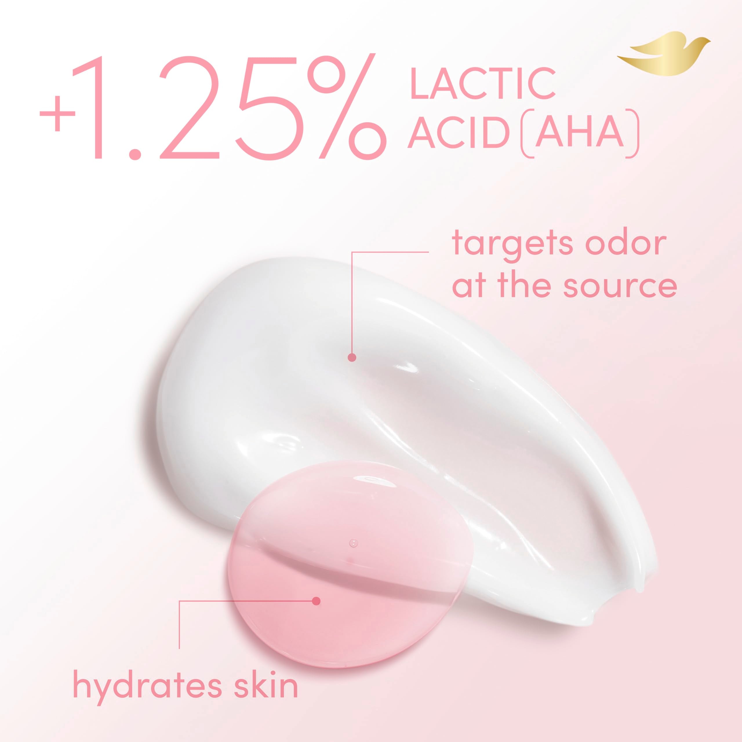 Dove Whole Body Deodorant Aluminum Free pH Balancing Cream Raspberry & Rose for 72h Odor Control 2.5 Oz