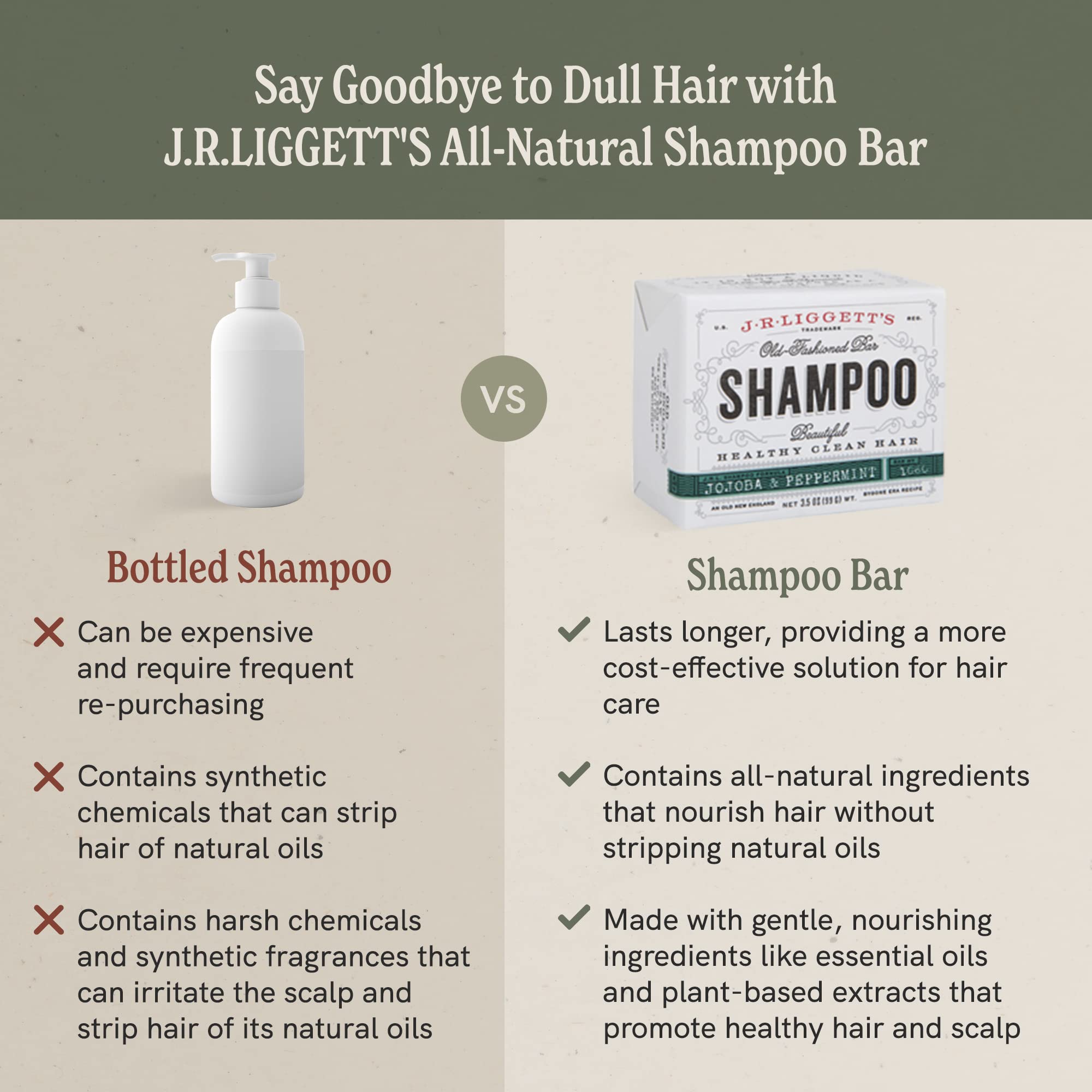 J.R. Liggett Old Fashioned Bar Shampoo (3.5oz Bars) - Pack of 3