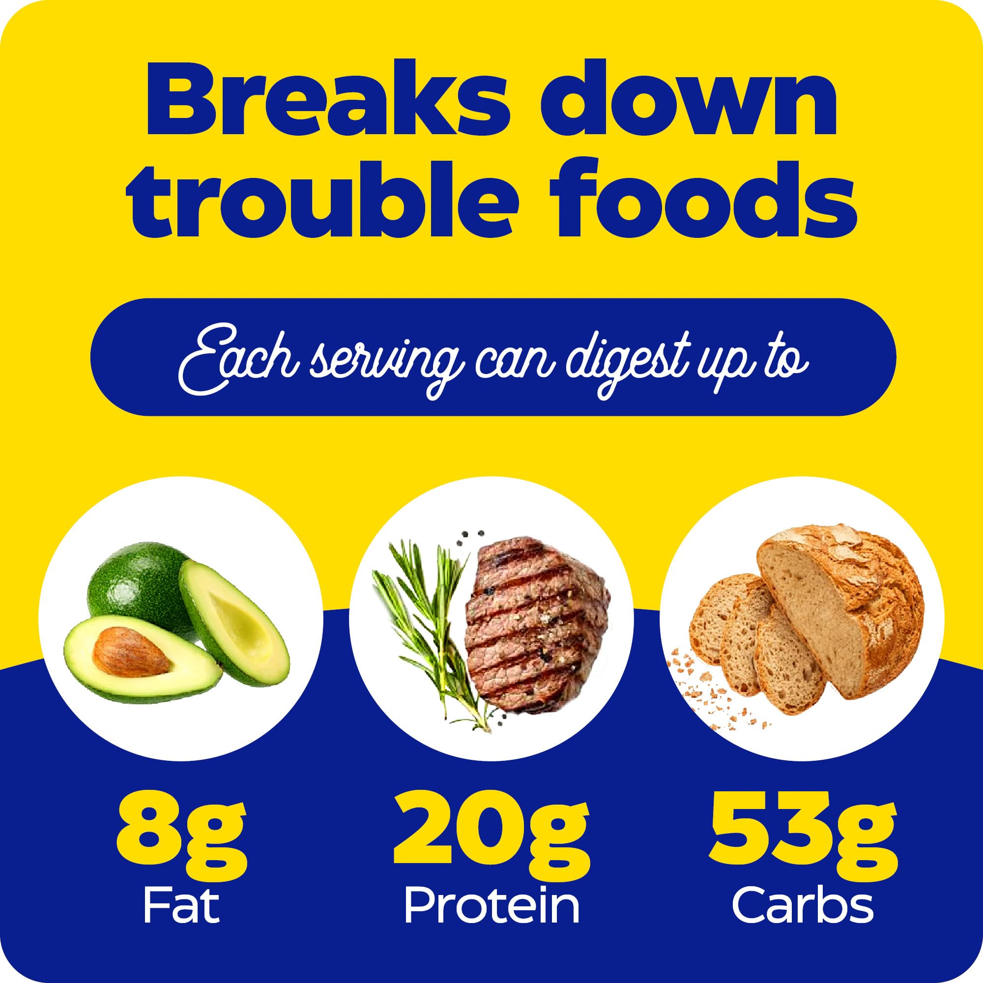 Enzymedica Digest Spectrum, Digestive Enzymes for Multiple Food Intolerances, Offers Fast-Acting Gas & Bloating Relief, 30 Count