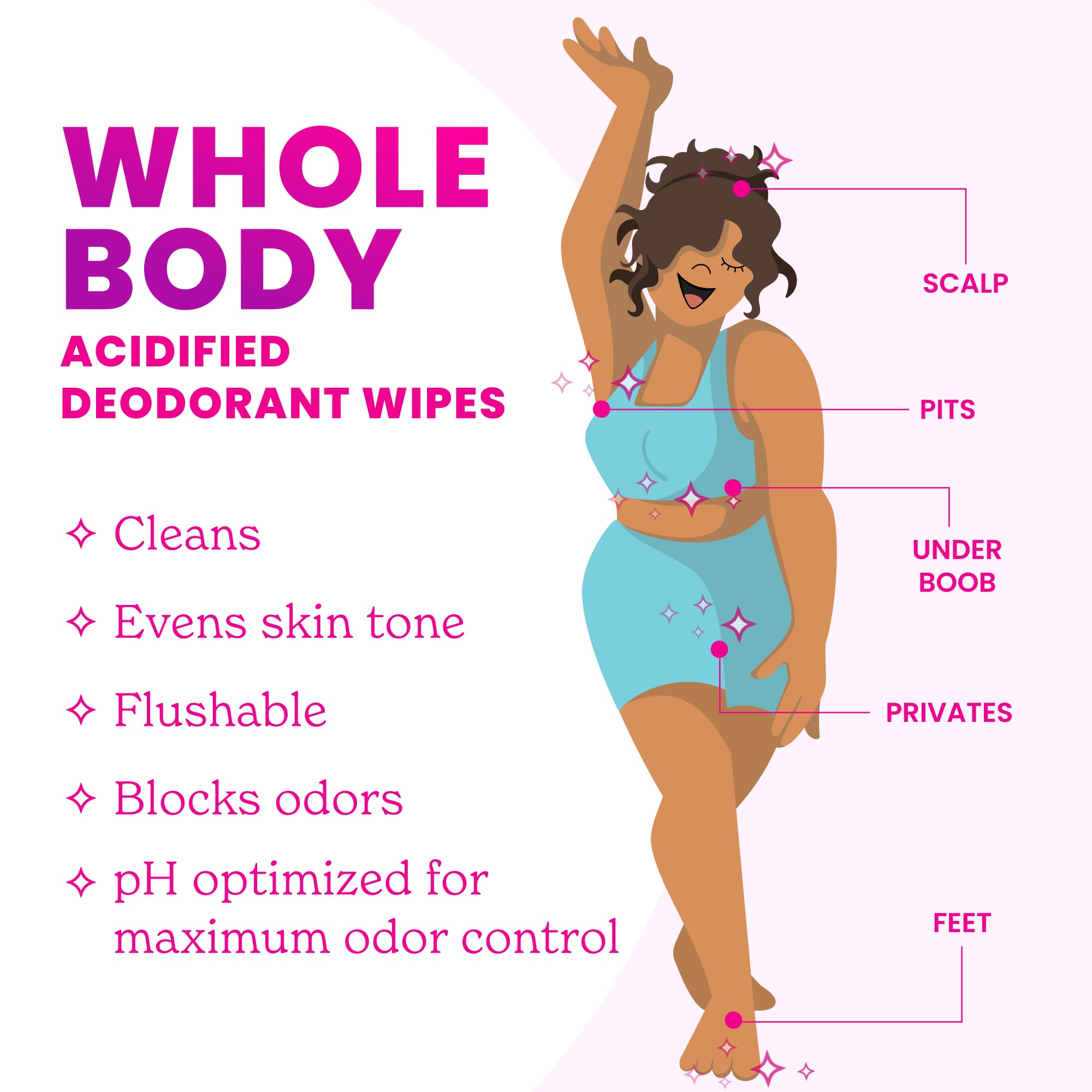 Lume Acidified Deodorant Wipes - 24 Hour Odor Control - Aluminum Free, Baking Soda Free, Skin Loving - Flushable - 15 Count (Pack of 3) (Cool Cucumber)