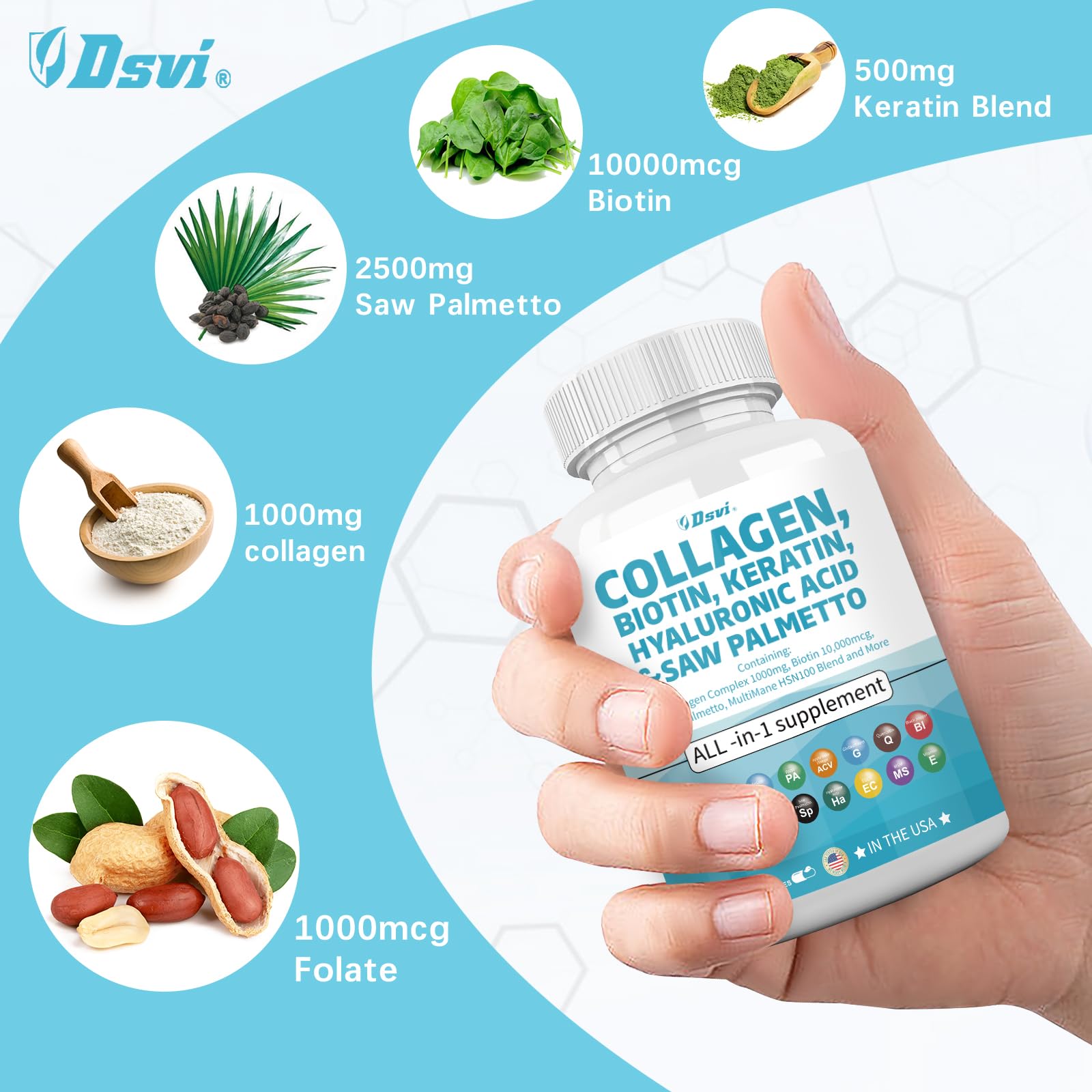 Collagen Pills 1000mg Biotin 10000mcg Keratin Saw Palmetto 2500mg Hyaluronic Acid - Hair Skin and Nails Vitamins and DHT Blocker with Vitamin E Folic Acid Pumpkin Seed MSM for Men and Women,60 Count