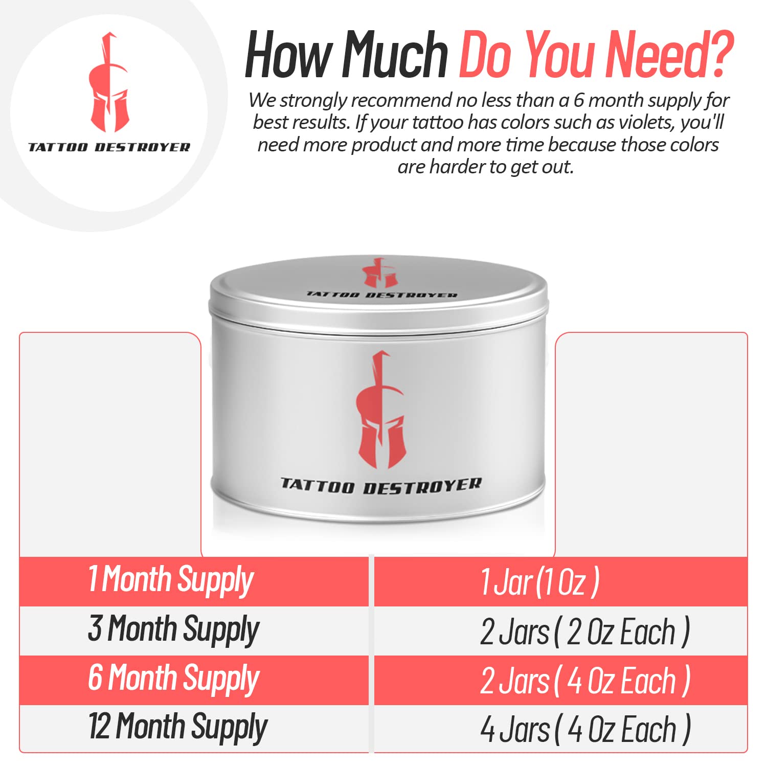 Tattoo Removal Cream Natural Fading system wrecking balm 2 week spartan perform