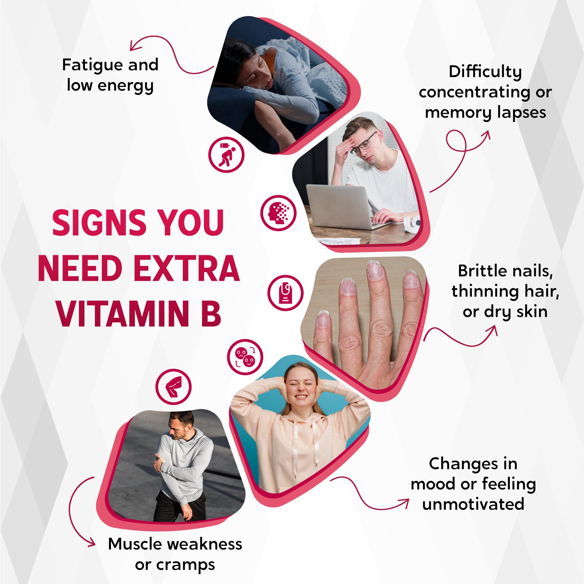 NESSARIT Organic B-Complex Liquid Drops with Vitamin C - B1, B2, B6, B12, B5, Niacin - Energy Support, Brain Wellness - Raspberry Flavor - Made in USA - 2.0 fl oz (60ml)