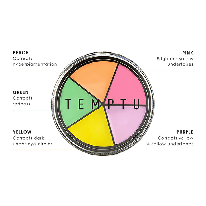 Temptu Pro S/B Neutralizer Wheel