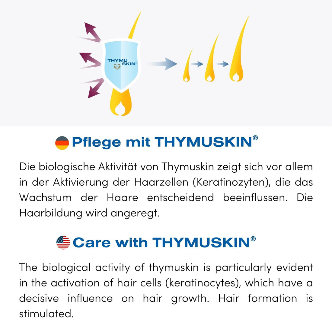 THYMUSKIN Classic Shampoo 100ML by Thymuskin