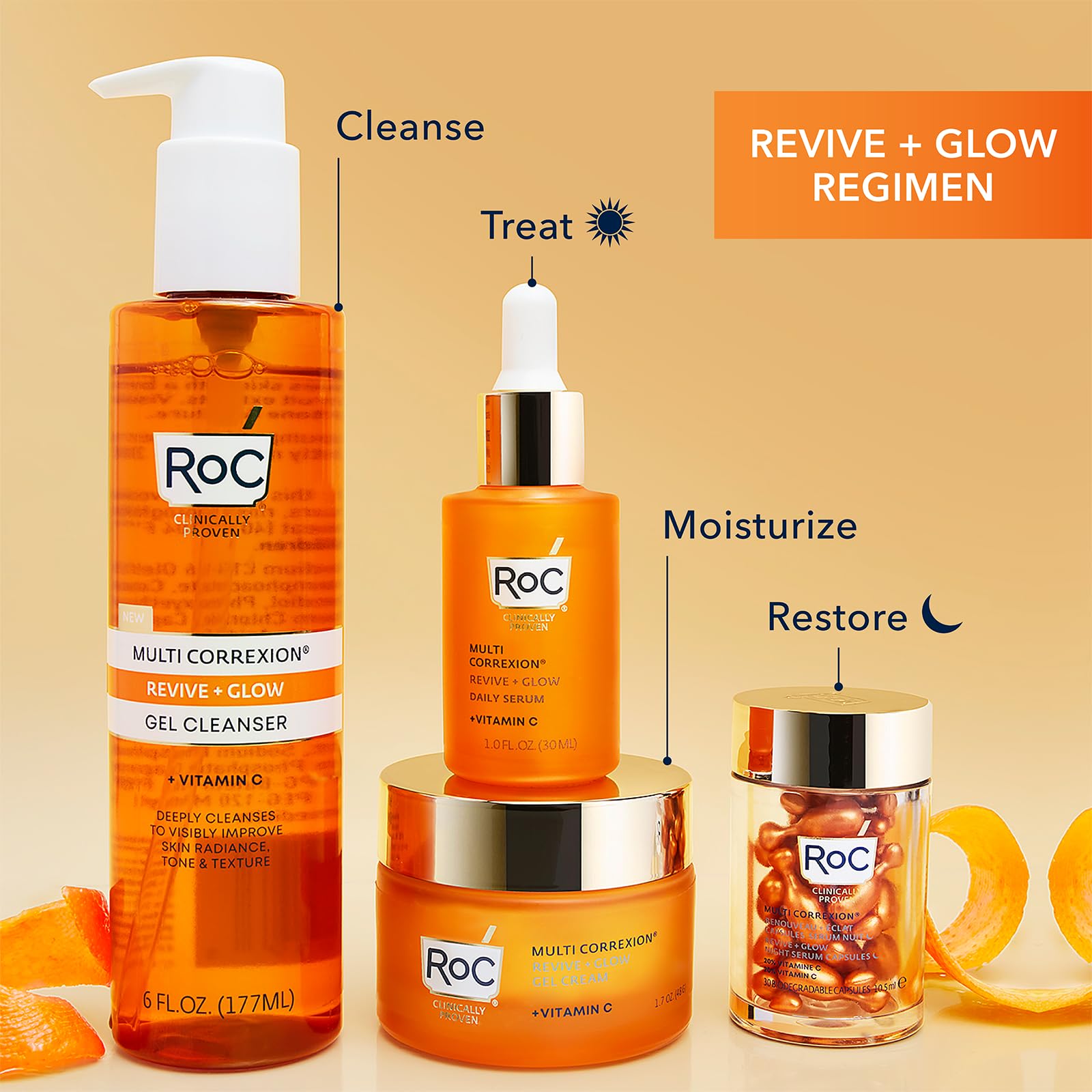 RoC Multi Correxion Revive + Glow Gel Facial Cleanser With Vitamin C, & Glycolic Acid, Paraben-Free, Sulfate-Free Skin Care, 6 Ounces