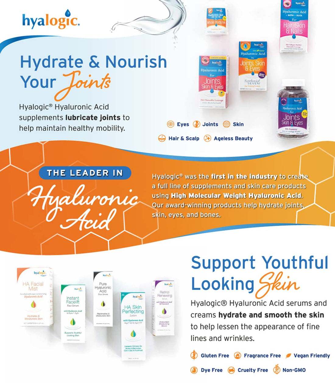Hyalogic - Dark Circle Lightening Face Serum - 0.47 oz.