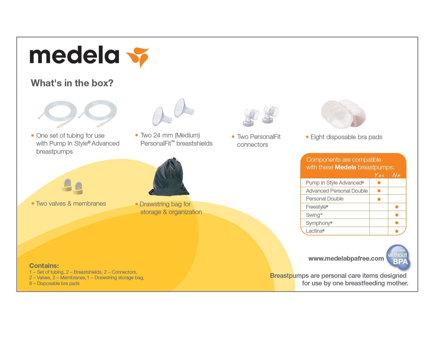 Medela Pump in Style Advanced Double Pumping Kit with Authentic Medela Spare Parts, Includes Breast Shields, Connectors, and Accessory Bag, Made Without BPA