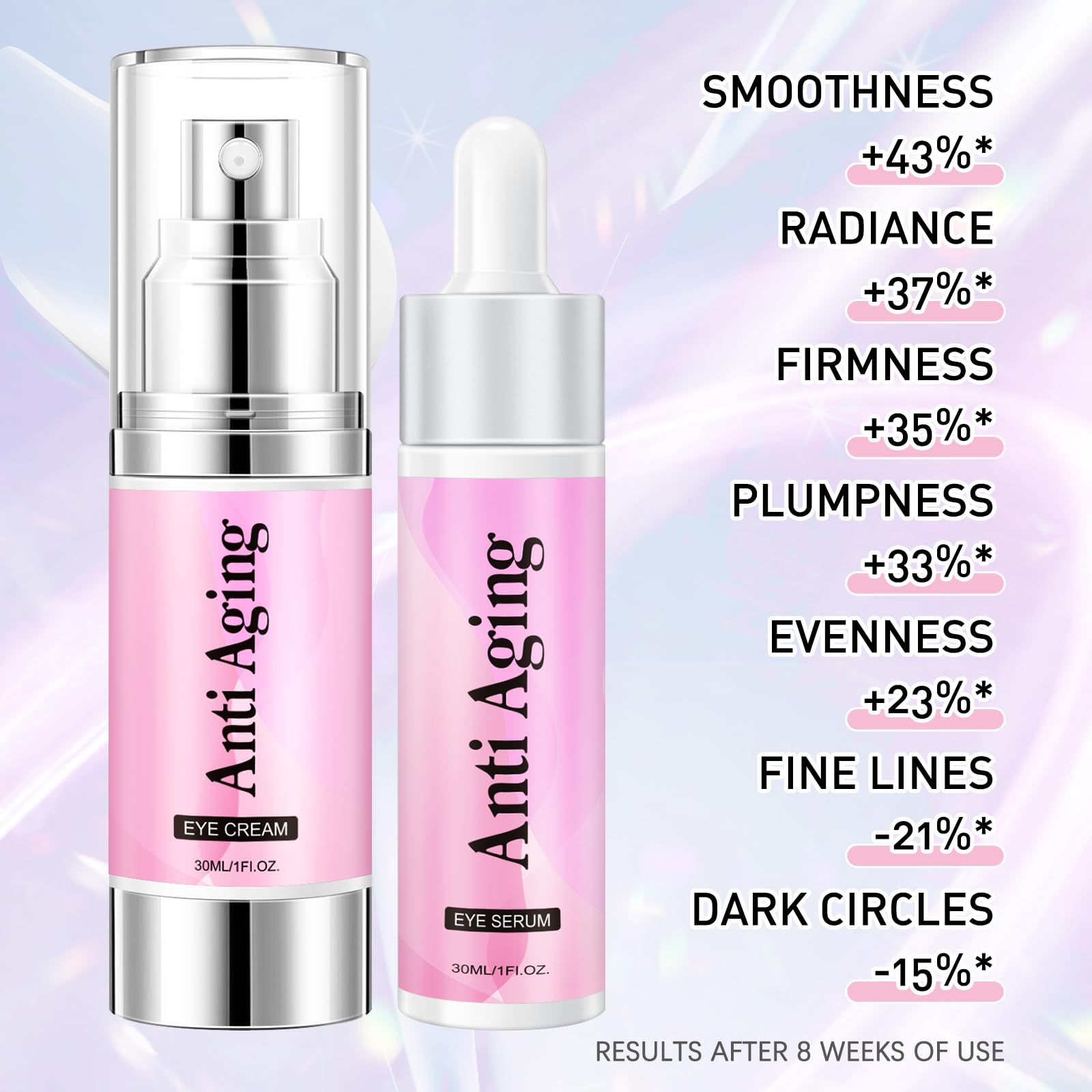 Caffeine Eye Serum Cream Kit for Dark Circles Under Eye Treatment Anti Aging For Puffiness Bags And Wrinkles 2 Fl Oz