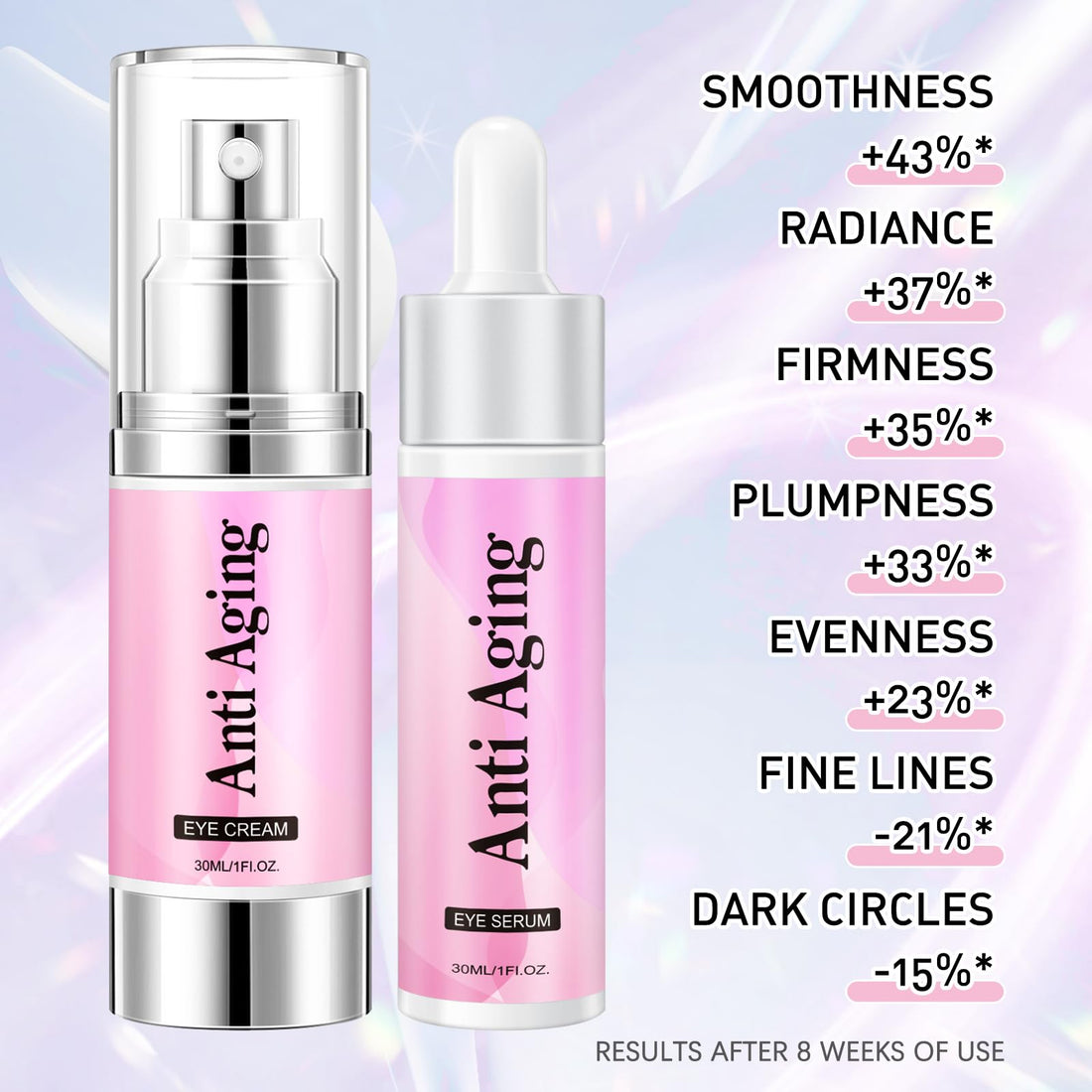 Caffeine Eye Serum Cream Kit for Dark Circles Under Eye Treatment Anti Aging For Puffiness Bags And Wrinkles 2 Fl Oz