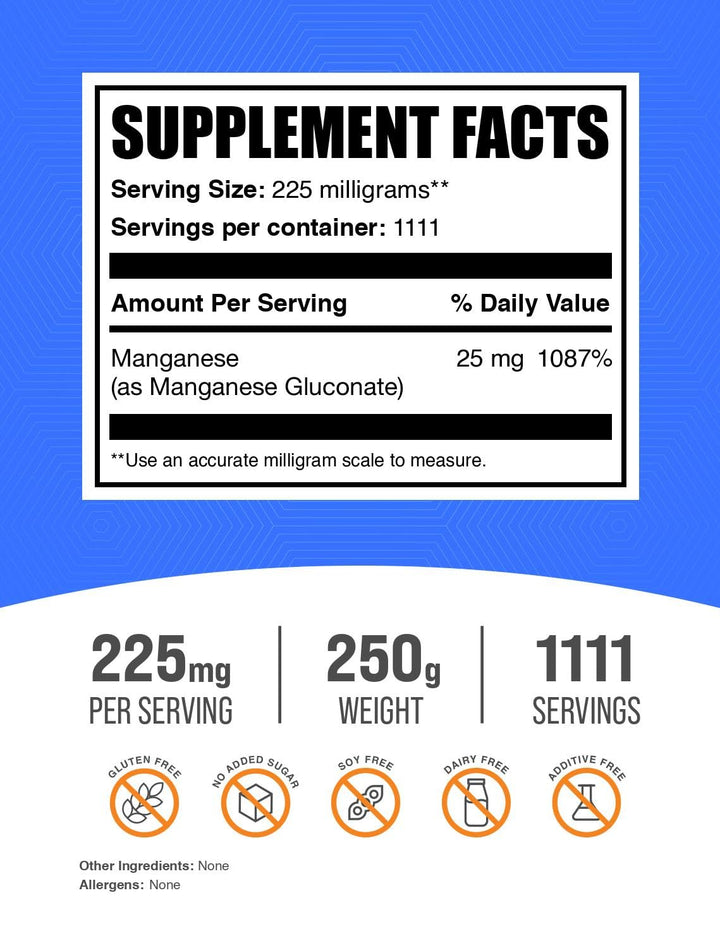 BulkSupplements.com Manganese Gluconate Powder - Manganese Supplements, Essential Trace Mineral - High Absorption & Gluten Free, 225mg per Serving, 250g (8.8 oz) (Pack of 1)