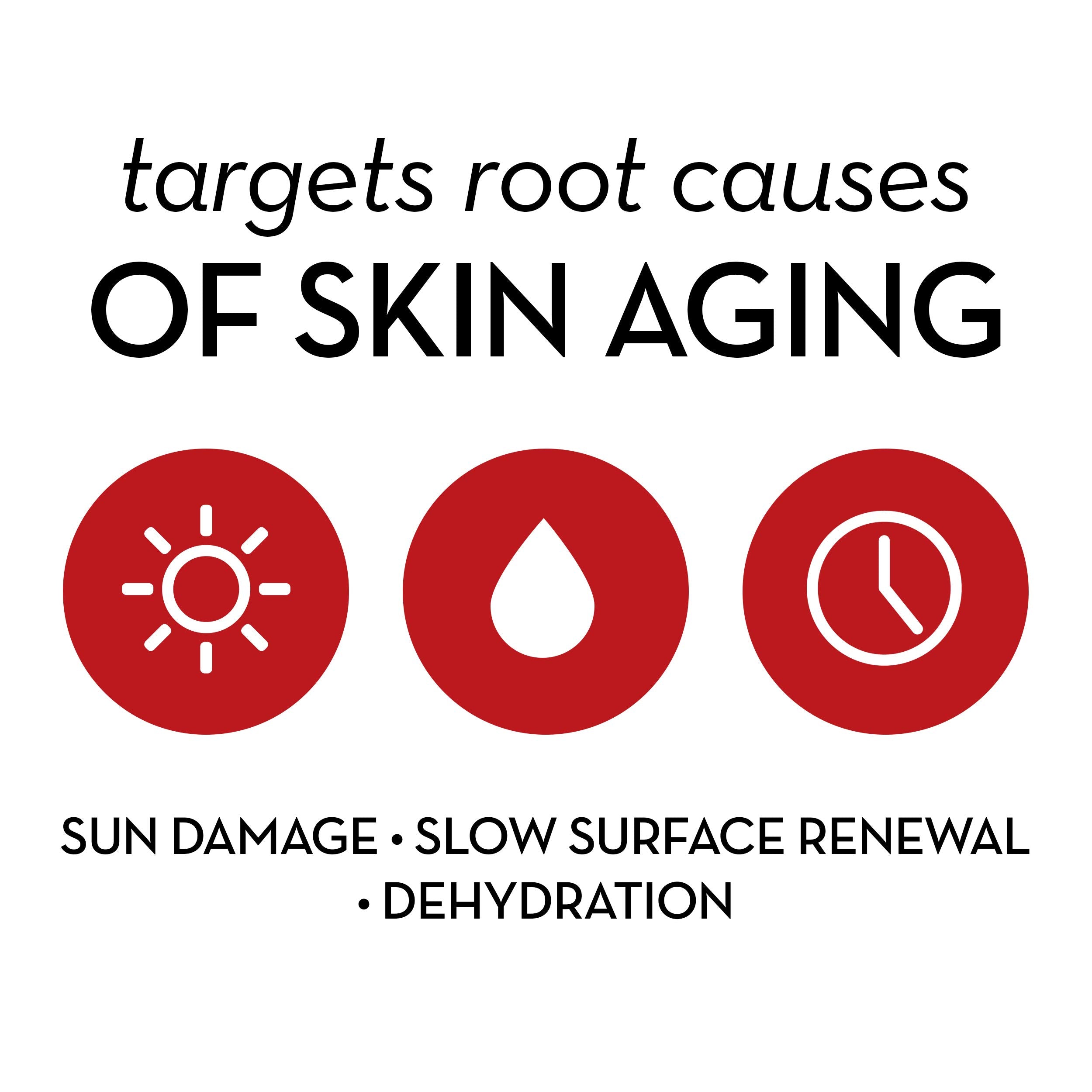 Wrinkle Cream by Olay Professional Pro-X Deep Wrinkle Treatment Anti Aging 1.0 Fl Oz (Packaging may vary)