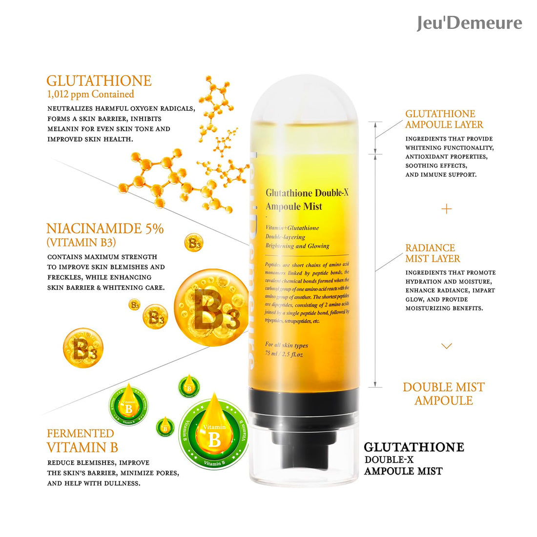 JEU'DEMEURE Glutathione Double-X Ampoule Luminous Dewy Skin Spray Korean Skin Care Mist Hydrating Face Moisturizer with 5% Niacinamide, Fermented Vitamin B for Antioxidant, Refined Skin, 2.5 fl.oz