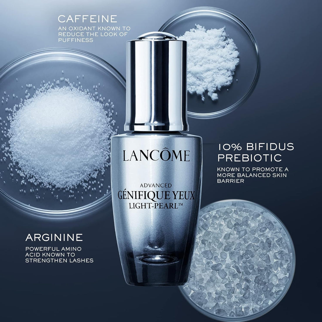 Lancome - Genifique Yeux Light-Pearl Eye-Illuminating Youth Activating (Made In France) - 20Ml/0.67Oz