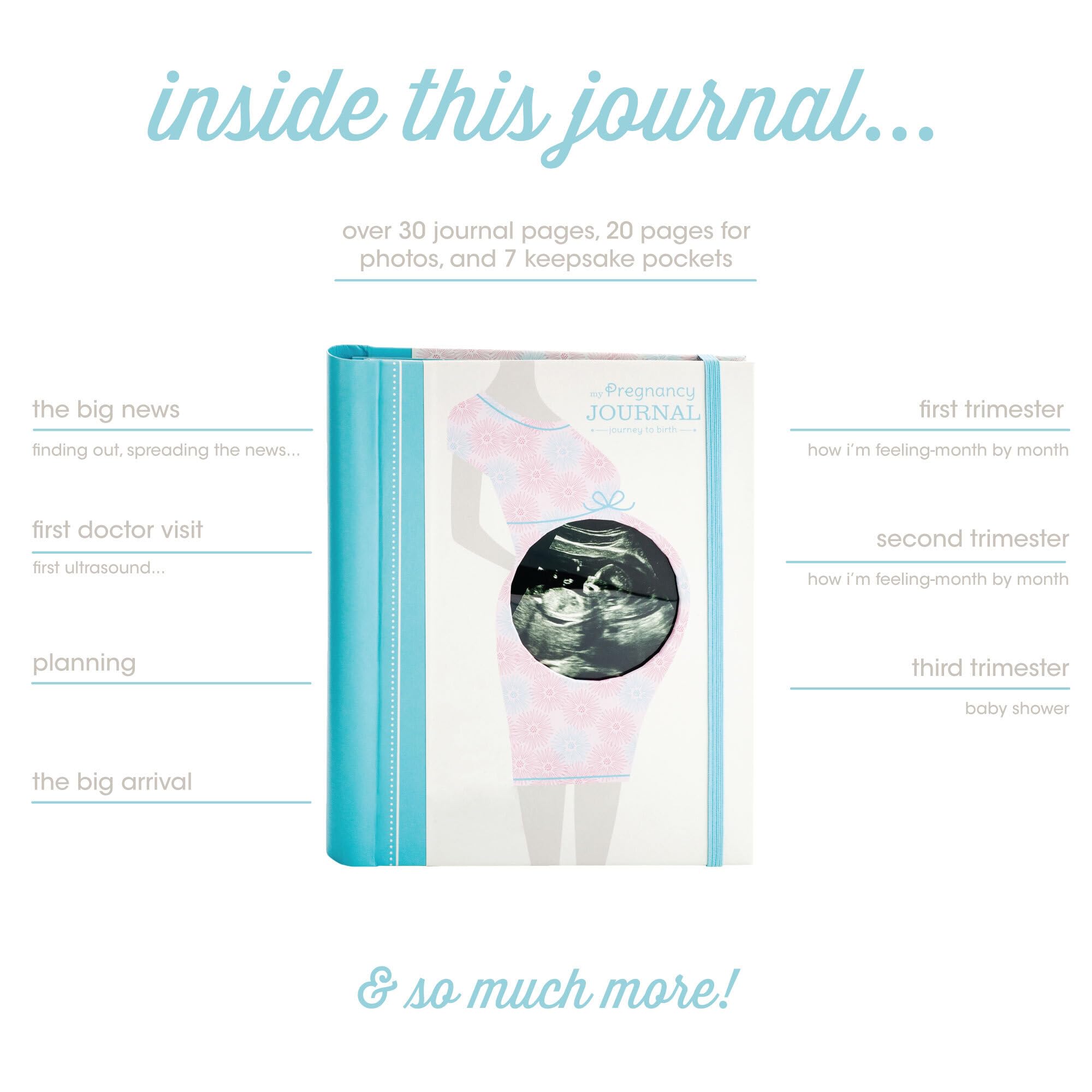 Pearhead My Pregnancy Journal, Pregnancy Book, Capture Every Precious Moment of Your Pregnancy, Gift for New Mom