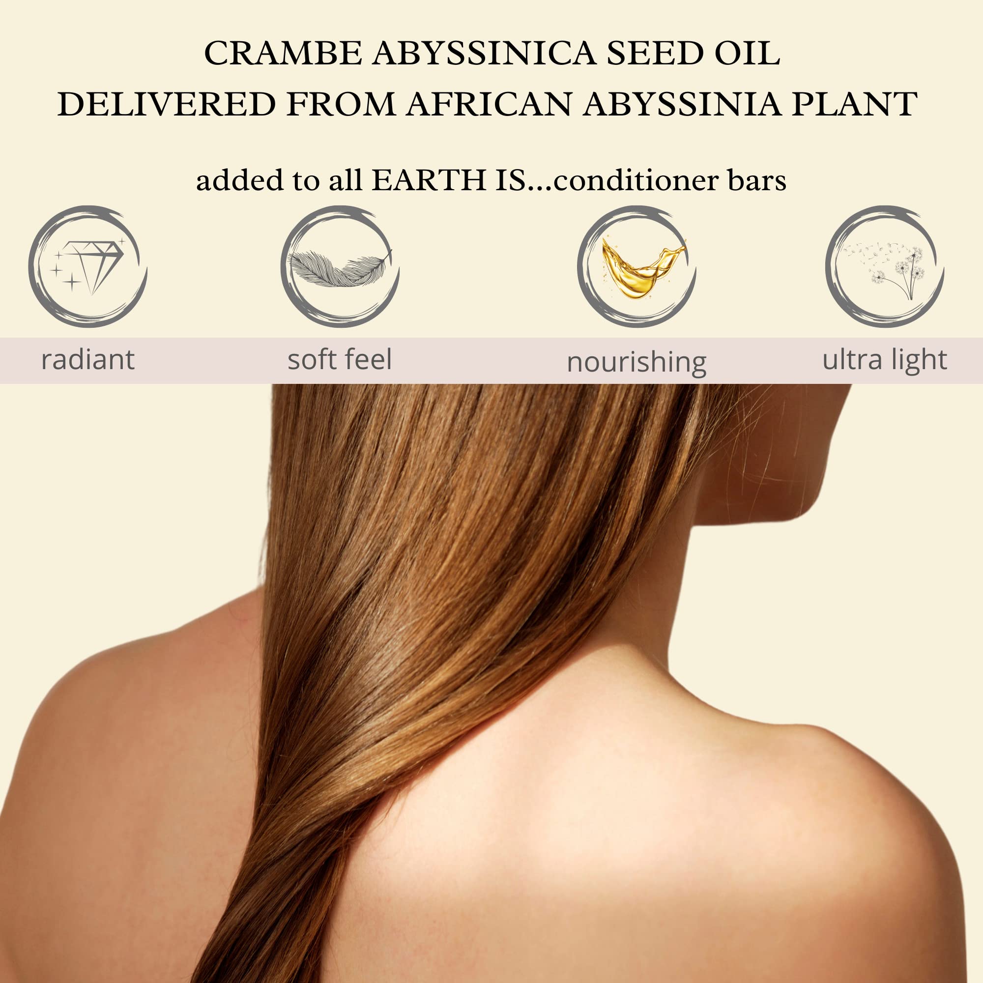 EARTH IS...Conditioner Bar - All Hair Types – All-Natural Hydrating Hair Conditioner – Eco-Friendly Hair Care – Plastic Free - PH-Balanced – Vegan – Biodegradable, 3.2oz (Berry Blend with Raspberry)