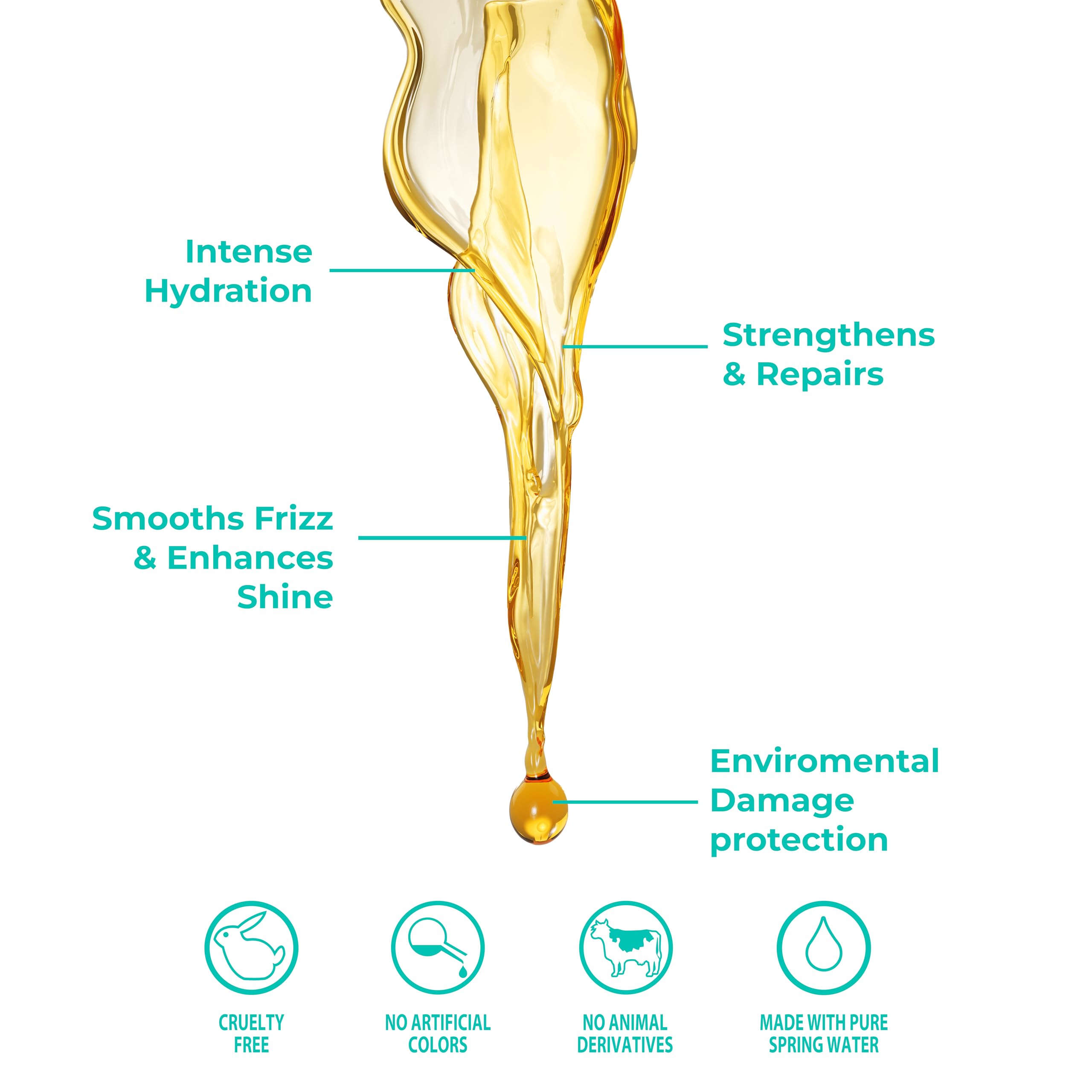 Bioland Keratin Oil Shampoo - Ultra Concentrated Shampoo for Treated & Straight Hair - 13.53 fl oz (400mL)