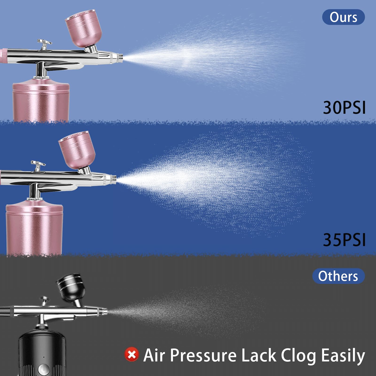 Airbrush-Kit Air Brush Kit With Air Compressor Nail Charms Wireless Air Brush for Barber, Nail Art, Cake Decor, Makeup, Model Painting (Pink - with extension tube)