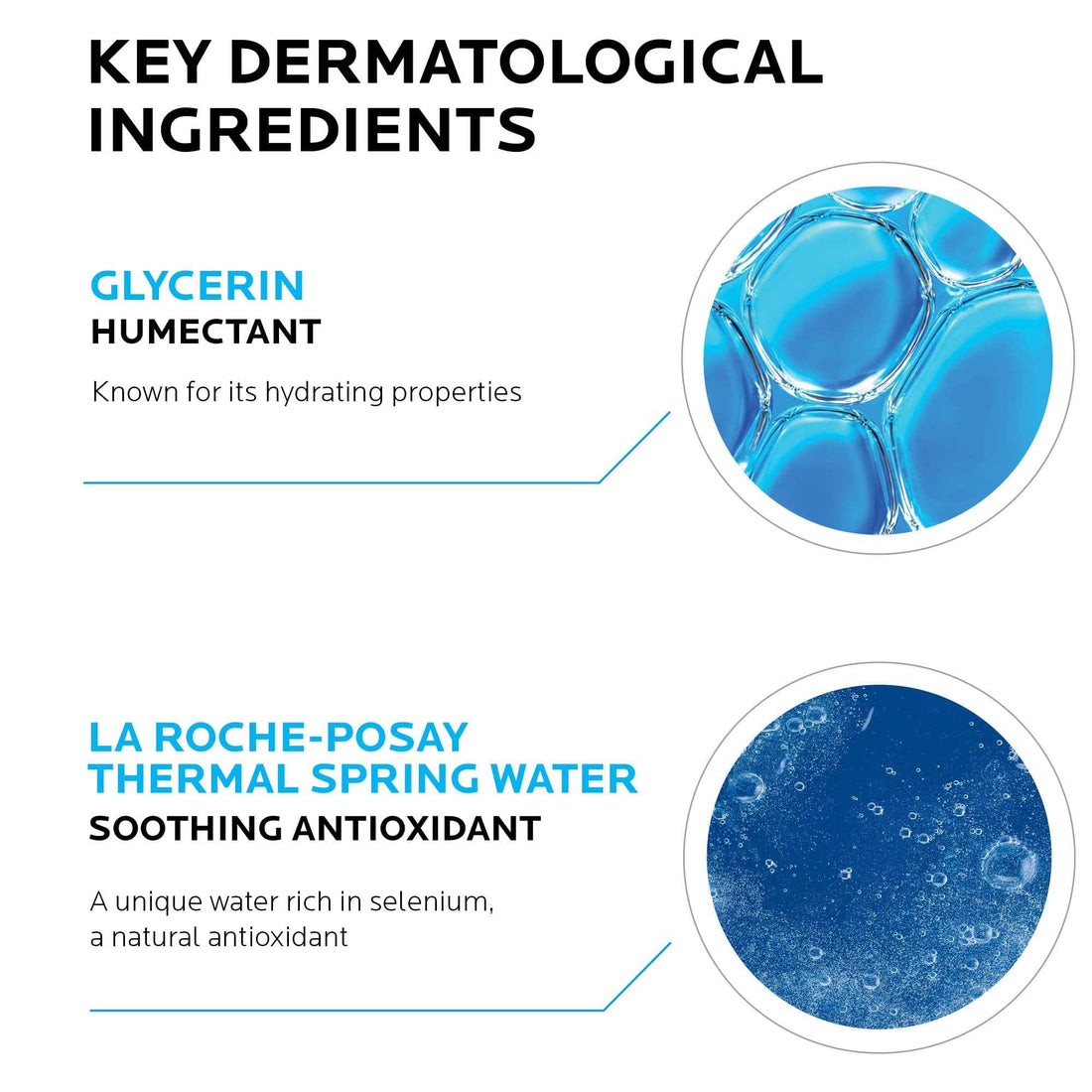 La Roche-Posay Toleriane Softening Foaming Gel, 150ml