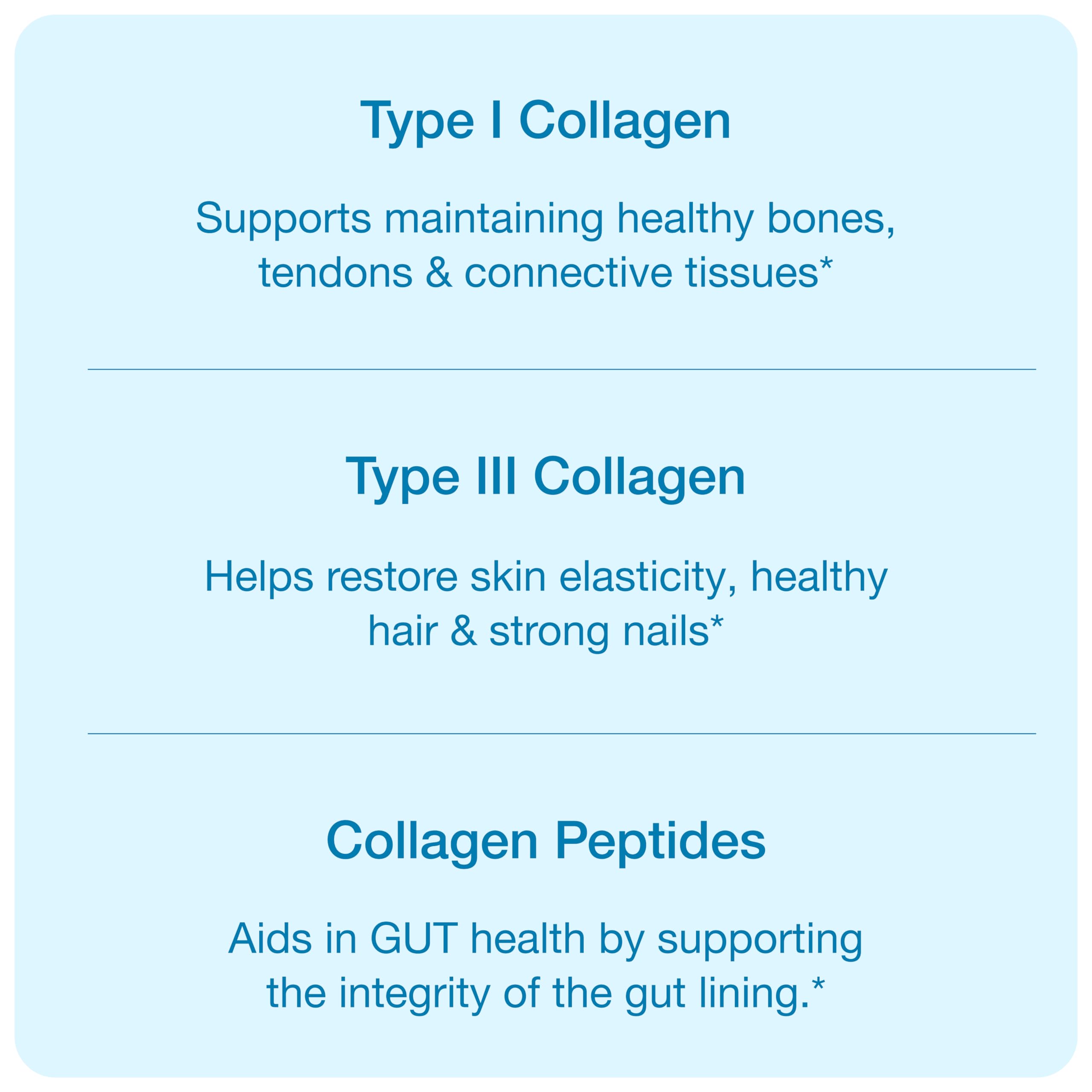 Sandhu's Collagen Peptides Powder|1 lb, 22 Servings Unflavored| Grass-Fed Hydrolyzed Bovine Collagen |Made in USA| Supports Youthful Skin, Hair, Nails, Mobility, Flexibility, Joint & Bone Health