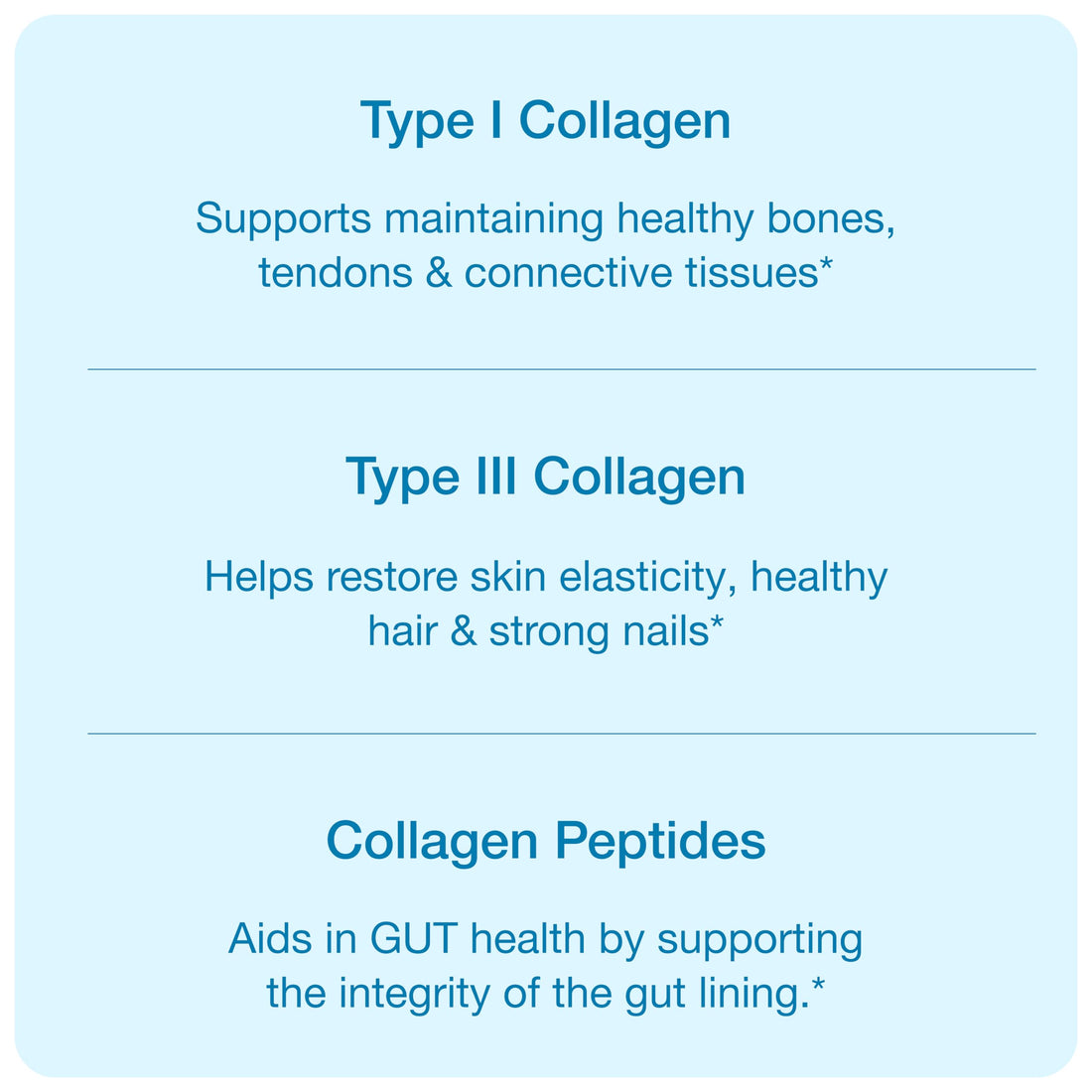 Sandhu's Collagen Peptides Powder|1 lb, 22 Servings Unflavored| Grass-Fed Hydrolyzed Bovine Collagen |Made in USA| Supports Youthful Skin, Hair, Nails, Mobility, Flexibility, Joint & Bone Health