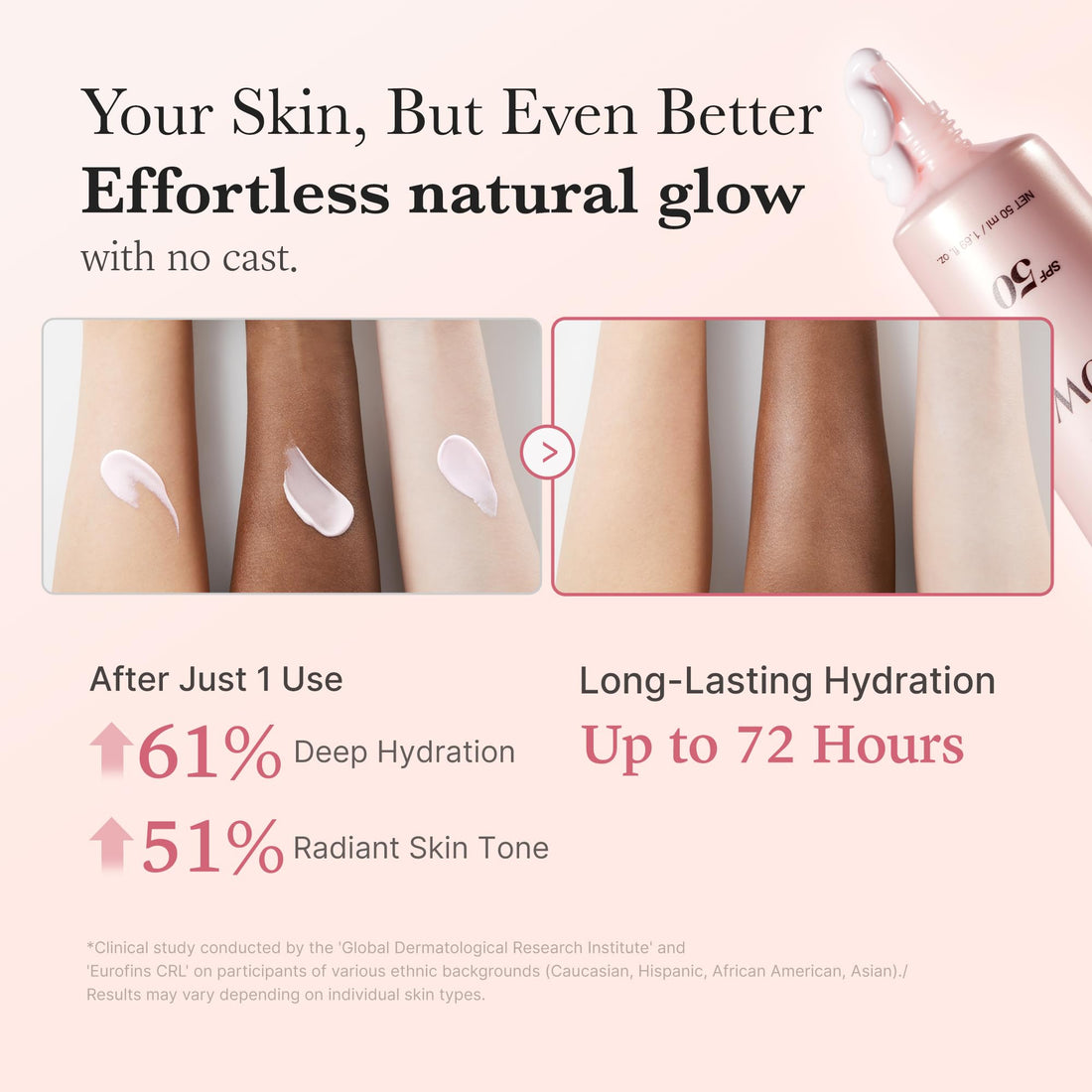 medicube No Cast Just Glow Collagen Sunscreen | SPF 50 Broad Spectrum Face Sunscreen | Lightweight, Non-Sticky, Hydrating Formula | No White Cast or Residue | Peptide, Cica for Soothing & Natural Glow