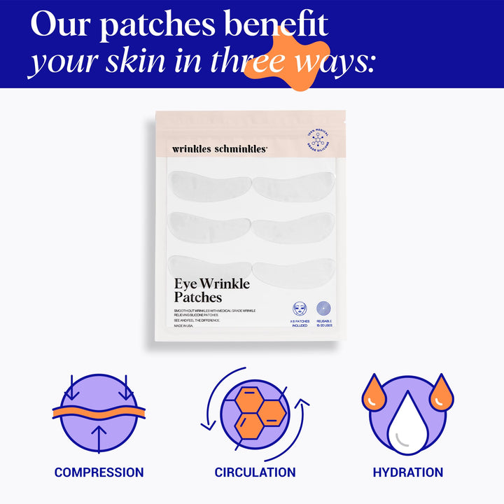 Wrinkles Schminkles Eye Smoothing Kit