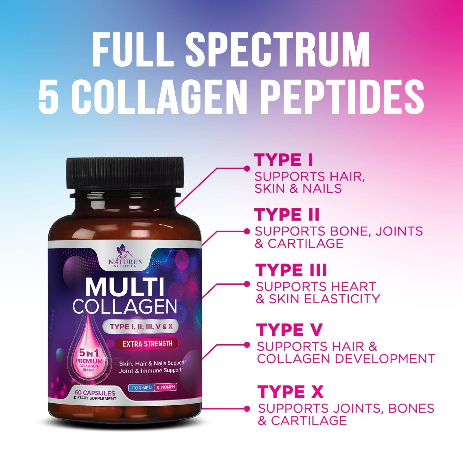Collagen Peptides for Women & Men - Type I, II, III, V, X Multi Collagen Pills, Hydrolyzed Collagen Peptides Supplements, Nature's Hair, Skin, Nail, and Joint Support Supplement, Non-GMO, 60 Capsules