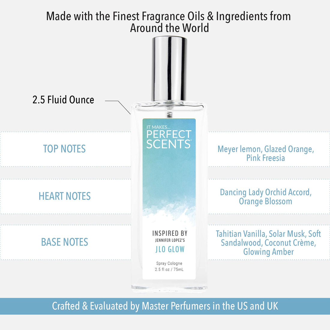 Perfect Scents Impression of J Lo Glow Cologne, 2.5 Fluid Ounce