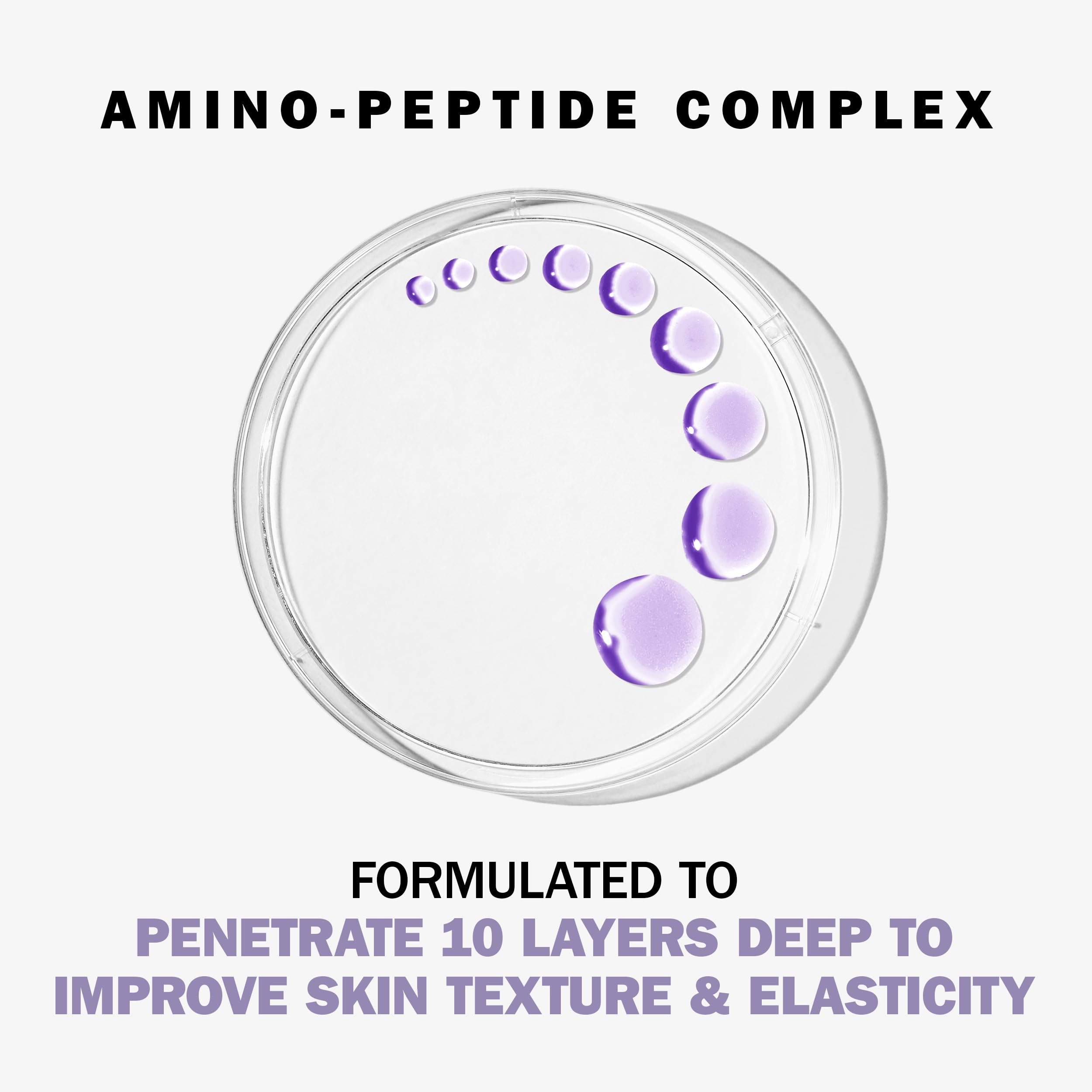 Olay Regenerist Night Recovery Cream, Face Moisturizer with Hyaluronic Acid & Vitamin B3+, 1.7 oz