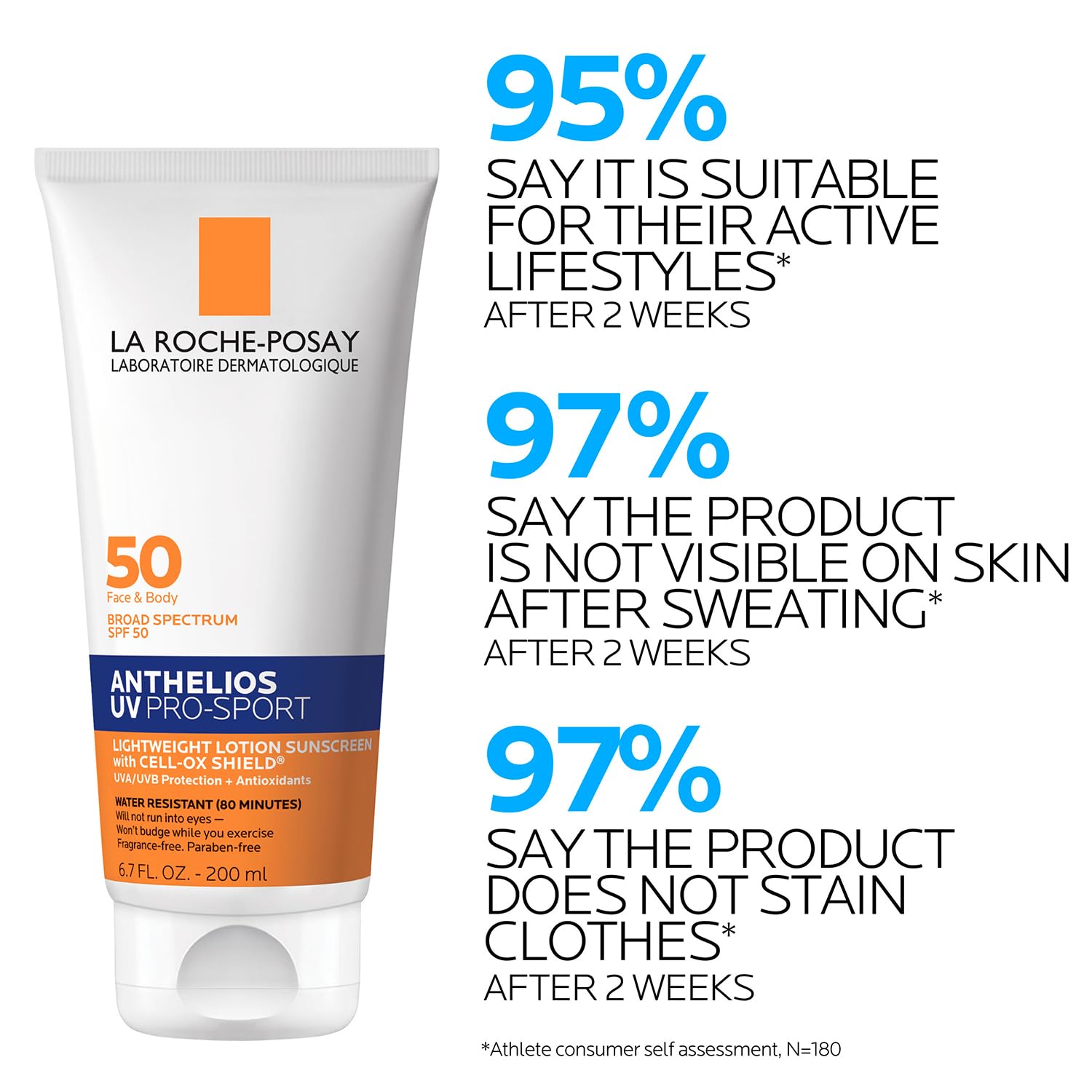 La Roche Posay Anthelios UV Pro-Sport Sunscreen SPF 50, Daily Sunscreen for Body & Face with Vitamin B5 and Vitamin E, Broad Spectrum Invisible SPF Protection, Water Resistant, Non Greasy