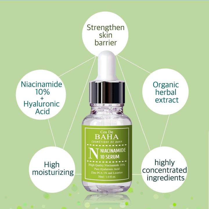 Cos De Baha Niacinamide Serum 10% With Hyaluronic Acid-Tightens Pores, Reduces Wrinkles, Boosts Collagen & Repairs Skin, Fades Dark Spots, Whitening Day Night Serum, Organic, Vitamin B3 1Fl-Oz