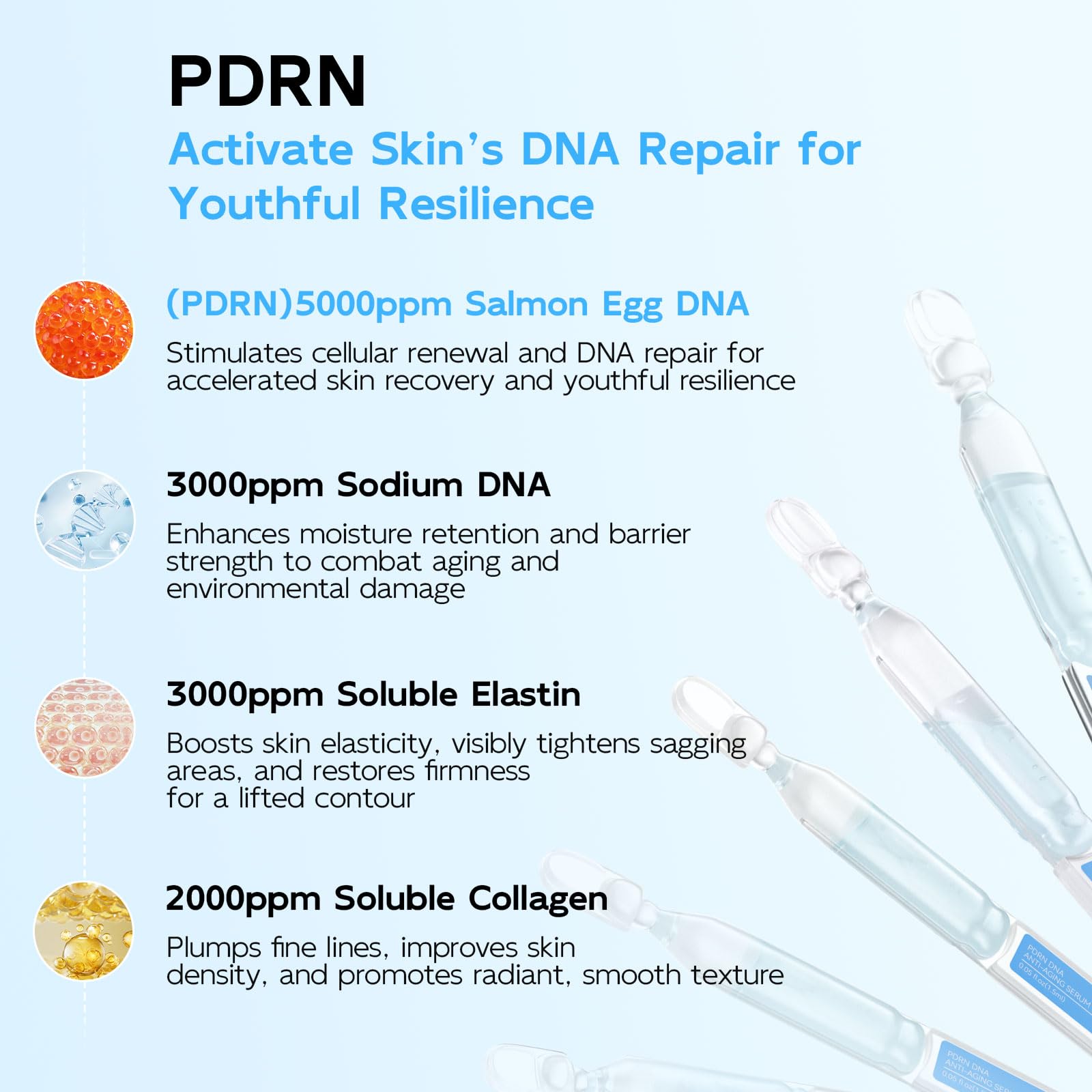 Salmon DNA PDRN Anti-Aging Serum, 5000ppm Salmon Egg DNA Ampoule, 2000ppm Collagen, Glutathione, Niacinamide & 6 Hyaluronic Acids, Korean Skincare for Wrinkles & Radiance,0.05 fl.oz x 30e