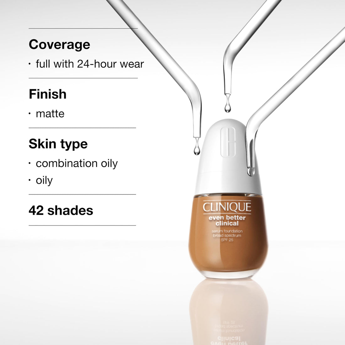 Clinique Even Better Clinical Serum Full Coverage Hydrating Foundation Broad Spectrum SPF 25 With Vitamin C, Salicylic Acid + Hyaluronic Acid For Oily Skin Types, Ivory, 1 Fl Oz